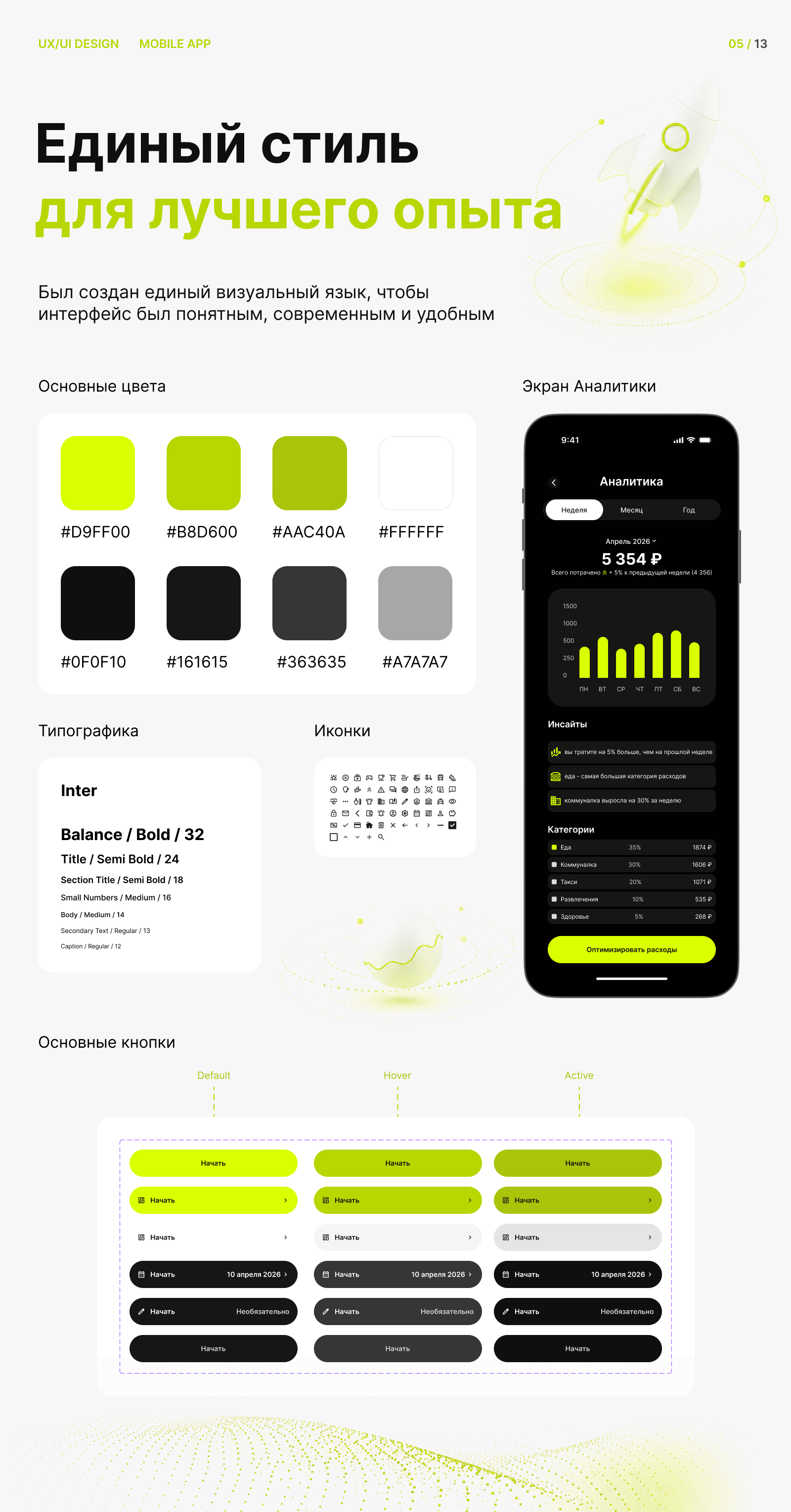 Finance Tracker App — Изображение №5 — Интерфейсы на Dprofile
