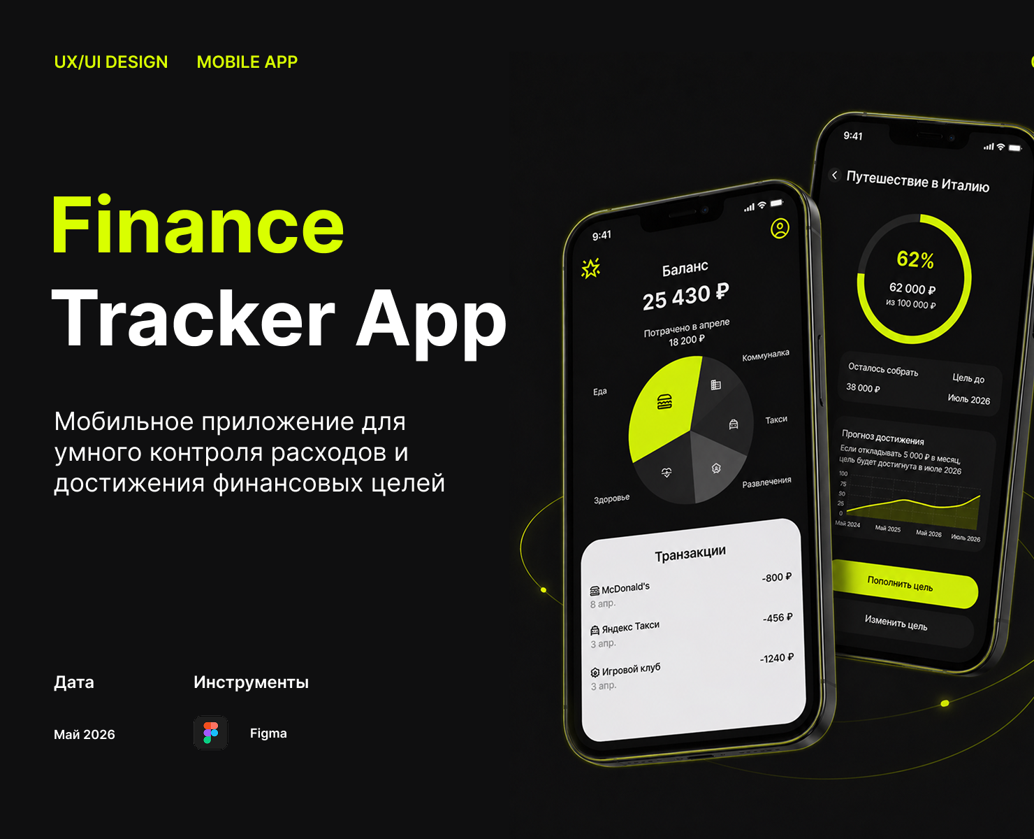 Finance Tracker App — Интерфейсы на Dprofile