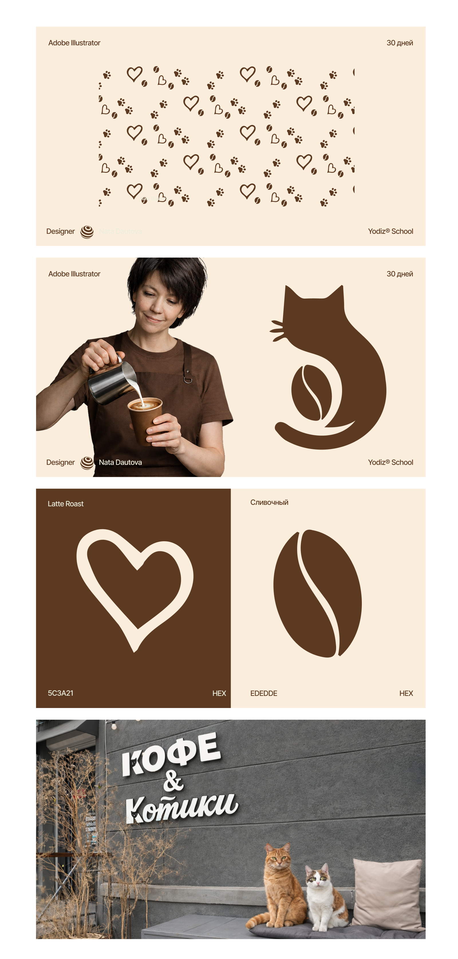 Айдентика кофейни — Изображение №1 — Графика на Dprofile