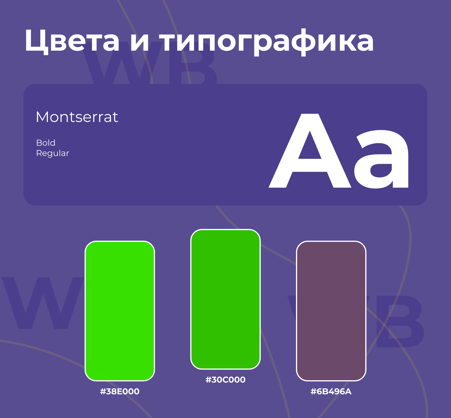 Дизайн карточек для маркетплейсов — Изображение №3 — Интерфейсы, Графика на Dprofile