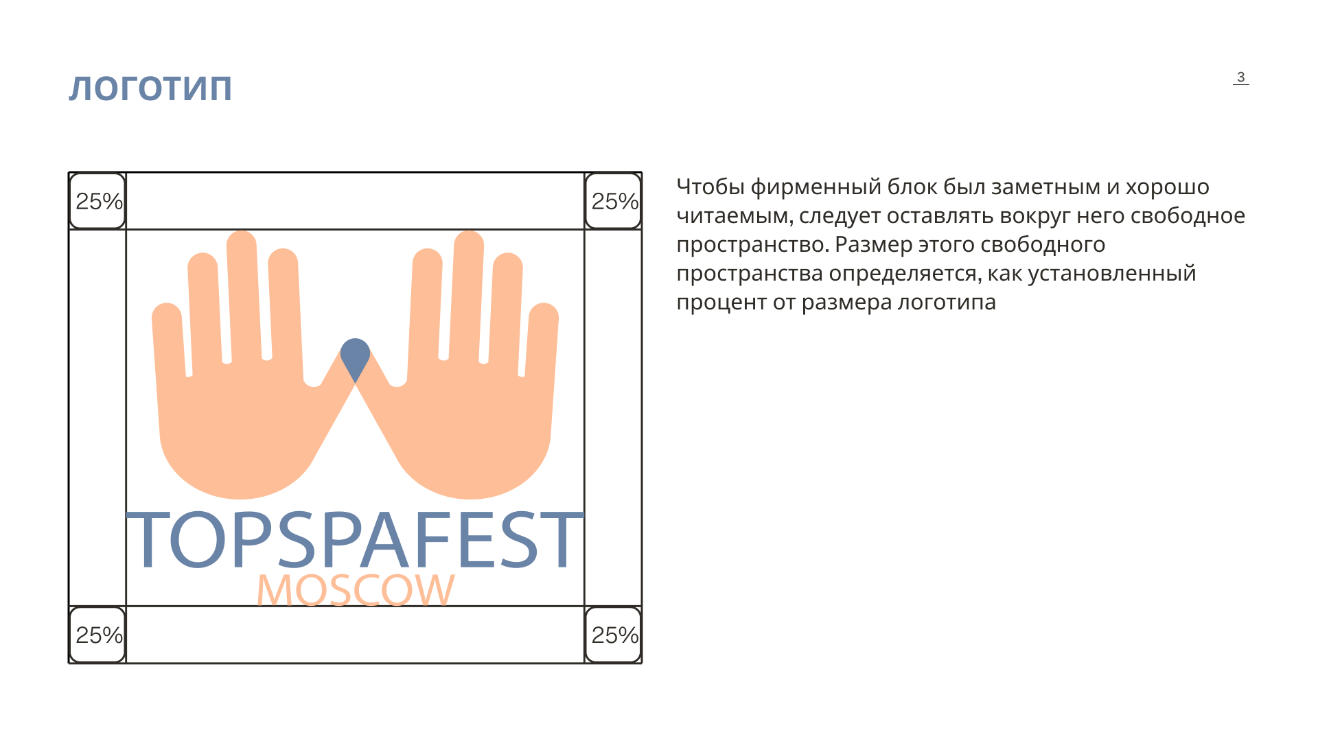 Брендбук TOPSPAFEST — Изображение №4 — Брендинг, Графика на Dprofile