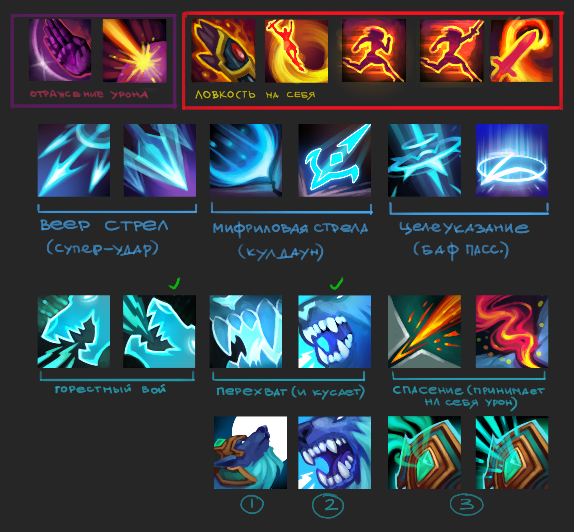 Абилки, перки героев | Juggernaut Wars — Изображение №4 — Иллюстрация на Dprofile