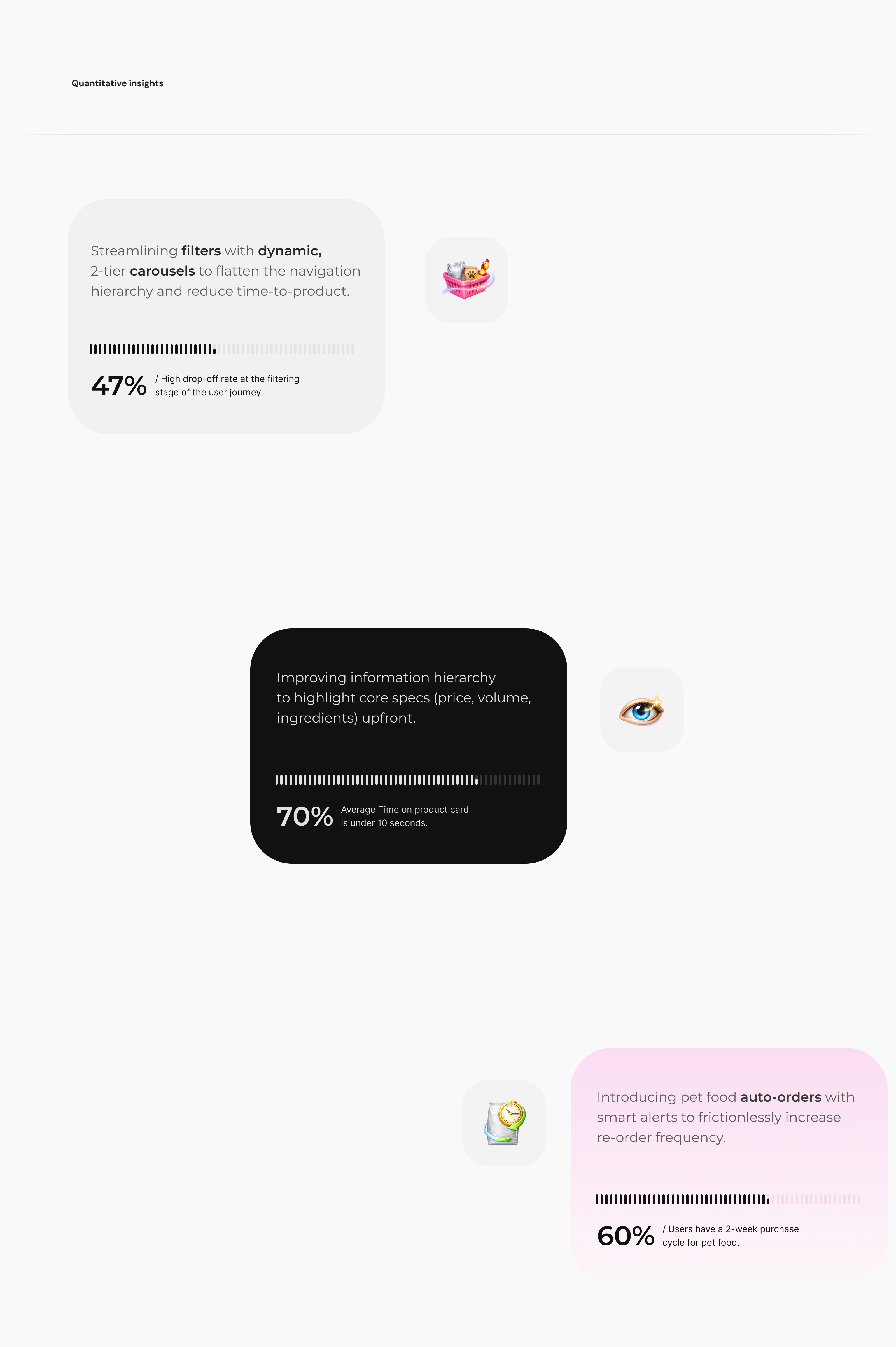 UX UI Дизайн маркетплейса товаров для животных — Изображение №5 — Интерфейсы на Dprofile