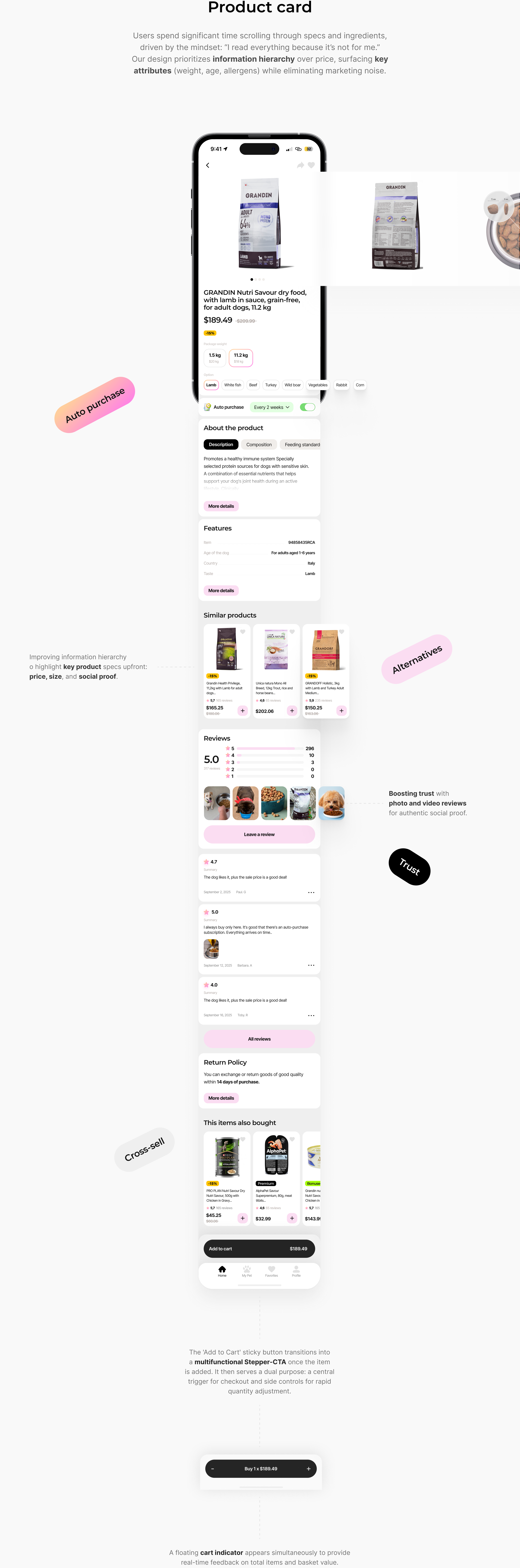 UX UI Дизайн маркетплейса товаров для животных — Изображение №23 — Интерфейсы на Dprofile