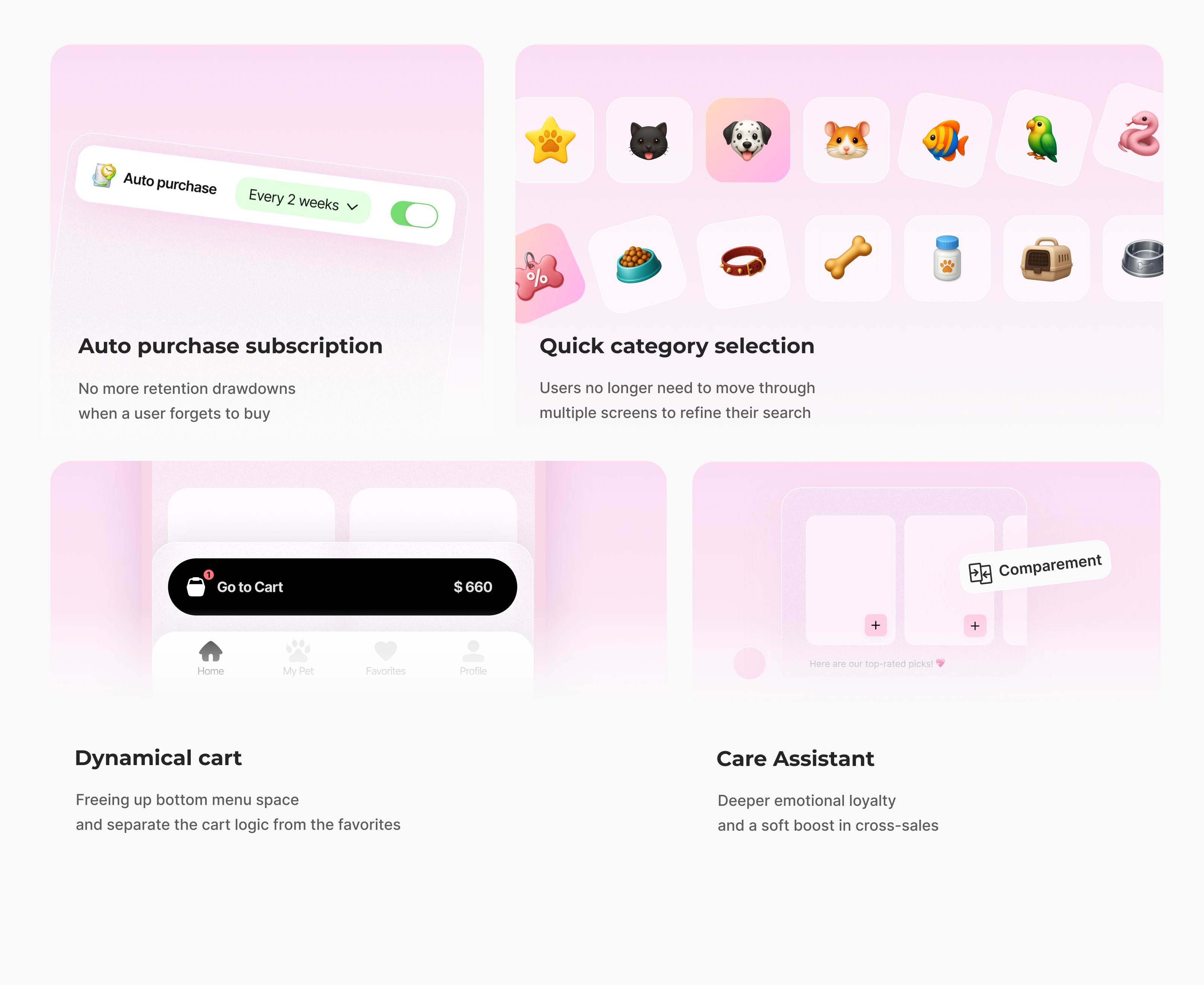 UX UI Дизайн маркетплейса товаров для животных — Изображение №8 — Интерфейсы на Dprofile