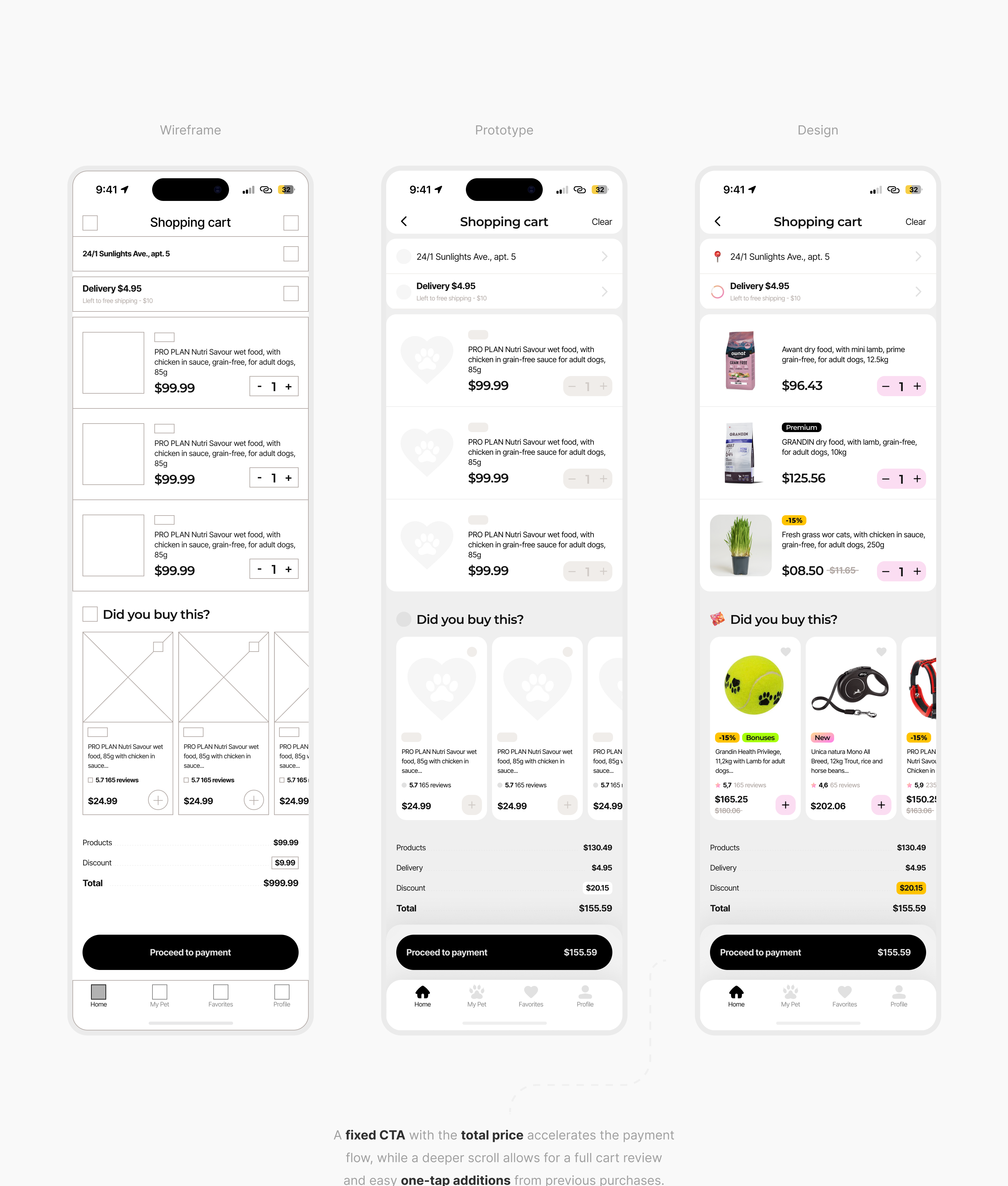 UX UI Дизайн маркетплейса товаров для животных — Изображение №20 — Интерфейсы на Dprofile