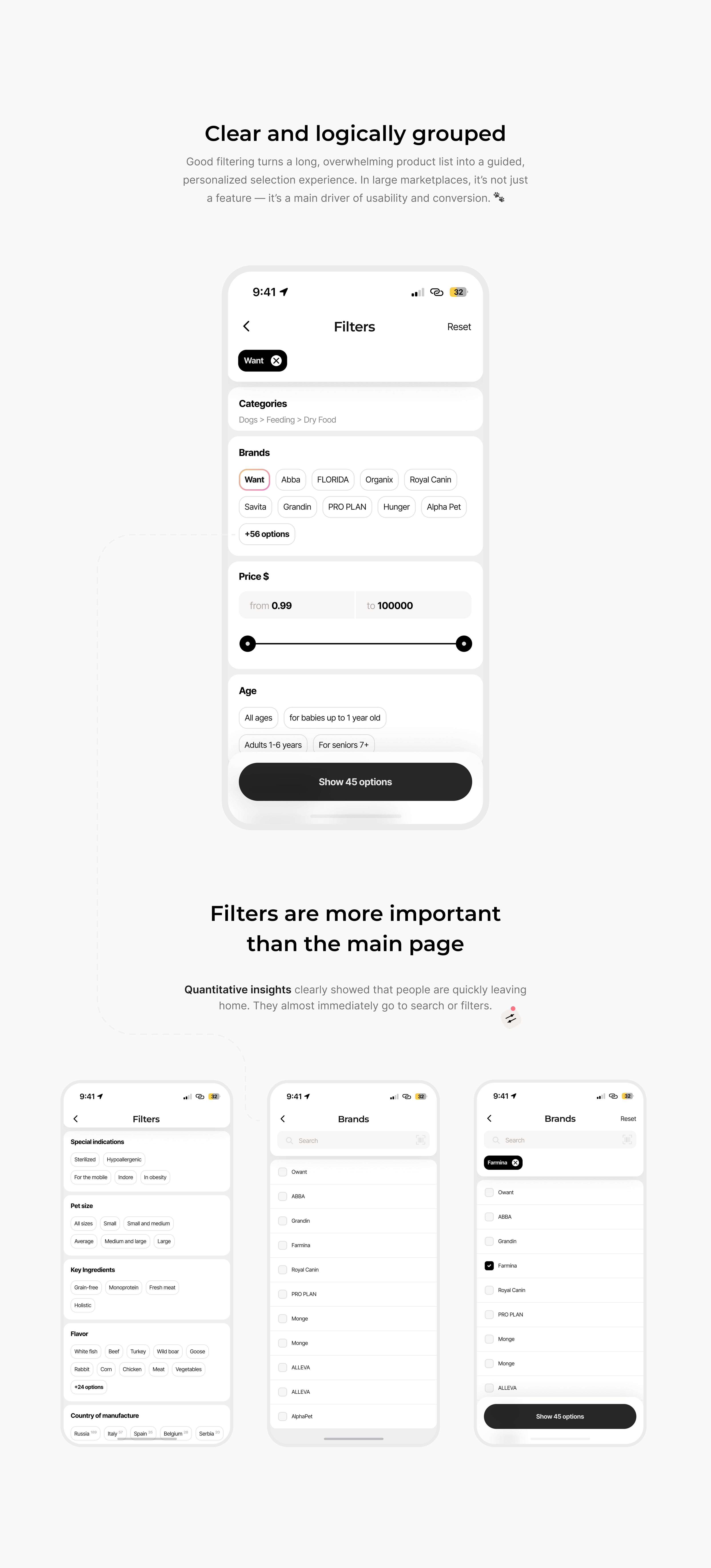 UX UI Дизайн маркетплейса товаров для животных — Изображение №12 — Интерфейсы на Dprofile
