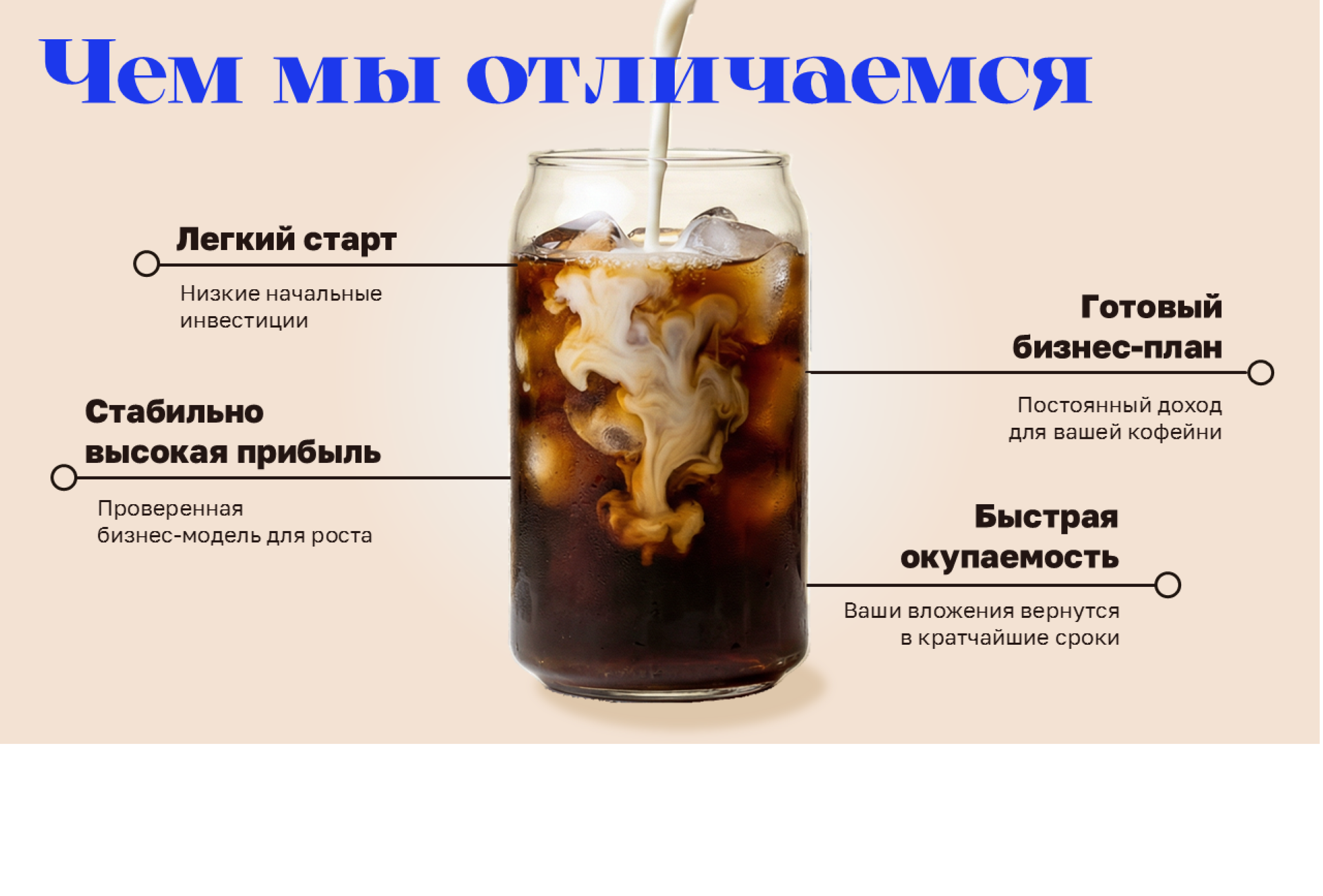 Питч презентация — Изображение №13 — Графика, Маркетинг на Dprofile