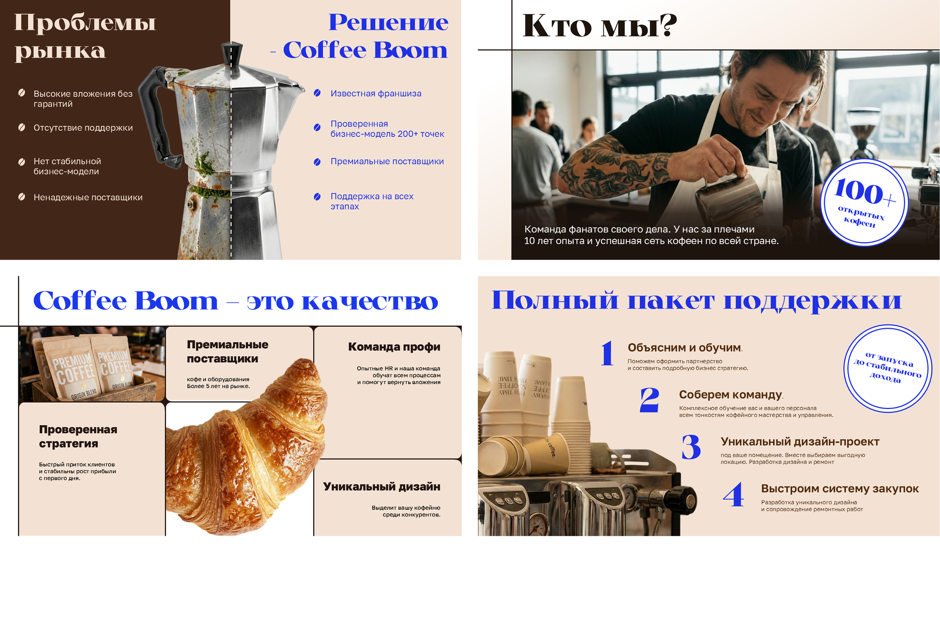 Питч презентация — Изображение №12 — Графика, Маркетинг на Dprofile