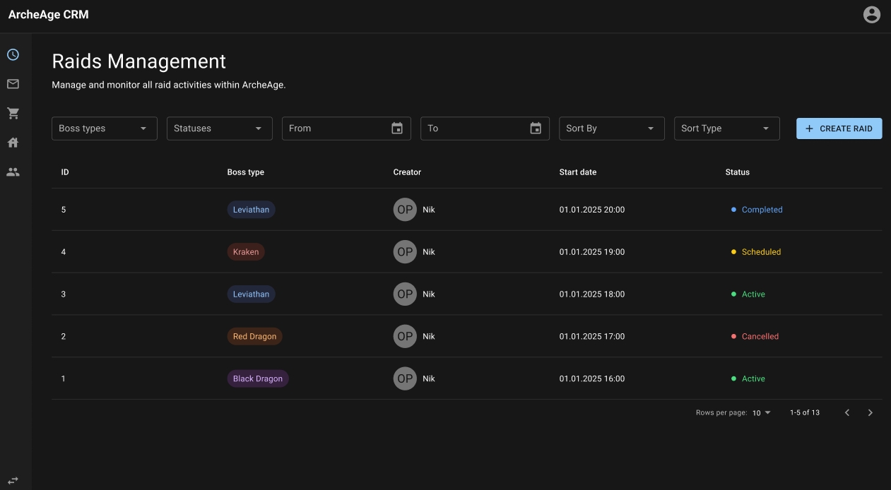 Работа для друзей — Изображение №1 — Интерфейсы на Dprofile
