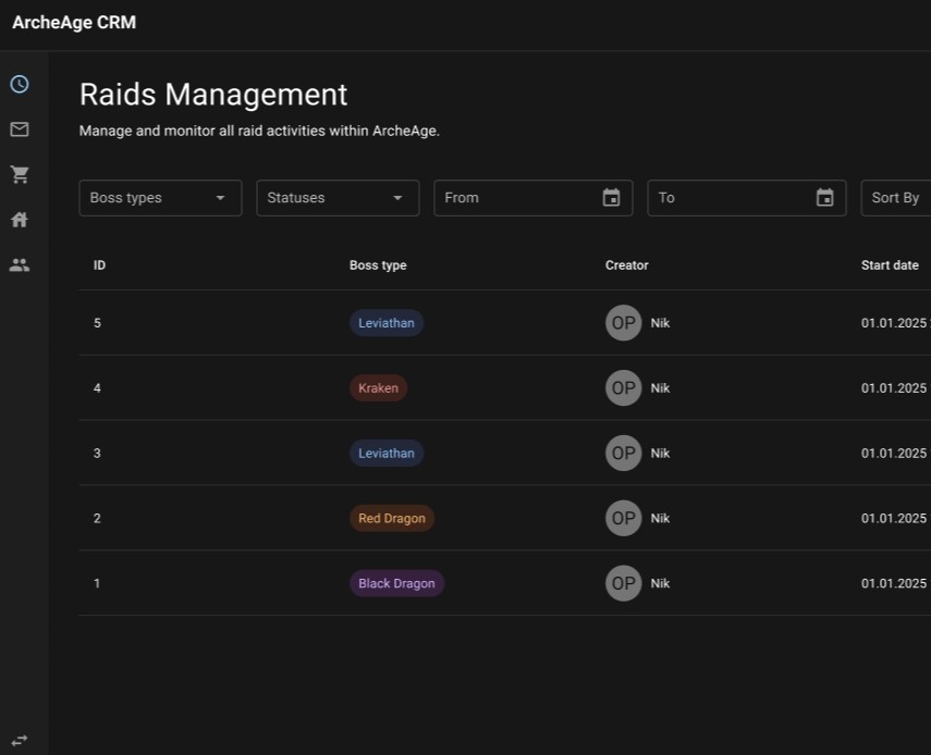 Работа для друзей — Интерфейсы на Dprofile