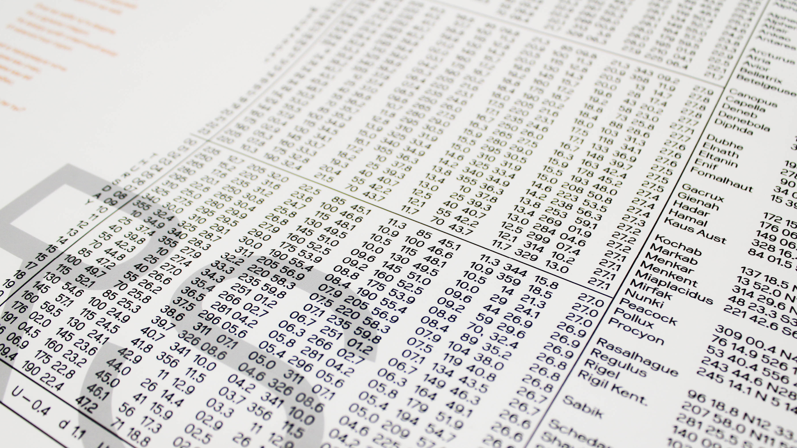 Ferro Grotesk — календарь спесимен — Изображение №9 — Графика на Dprofile