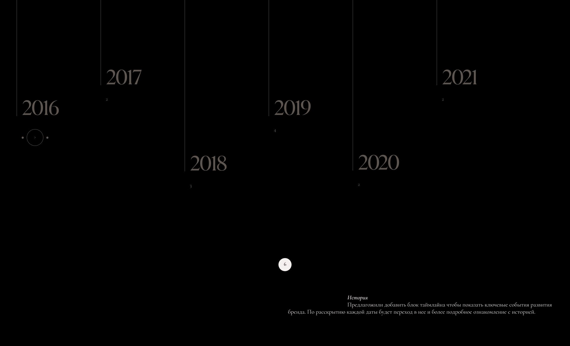 G&G — Изображение №28 — Интерфейсы на Dprofile