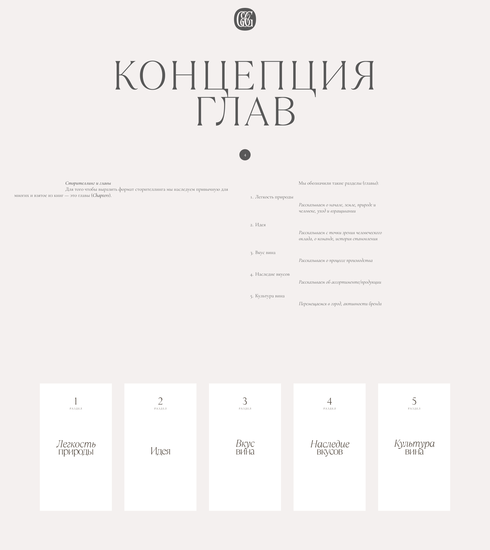 G&G — Изображение №16 — Интерфейсы на Dprofile