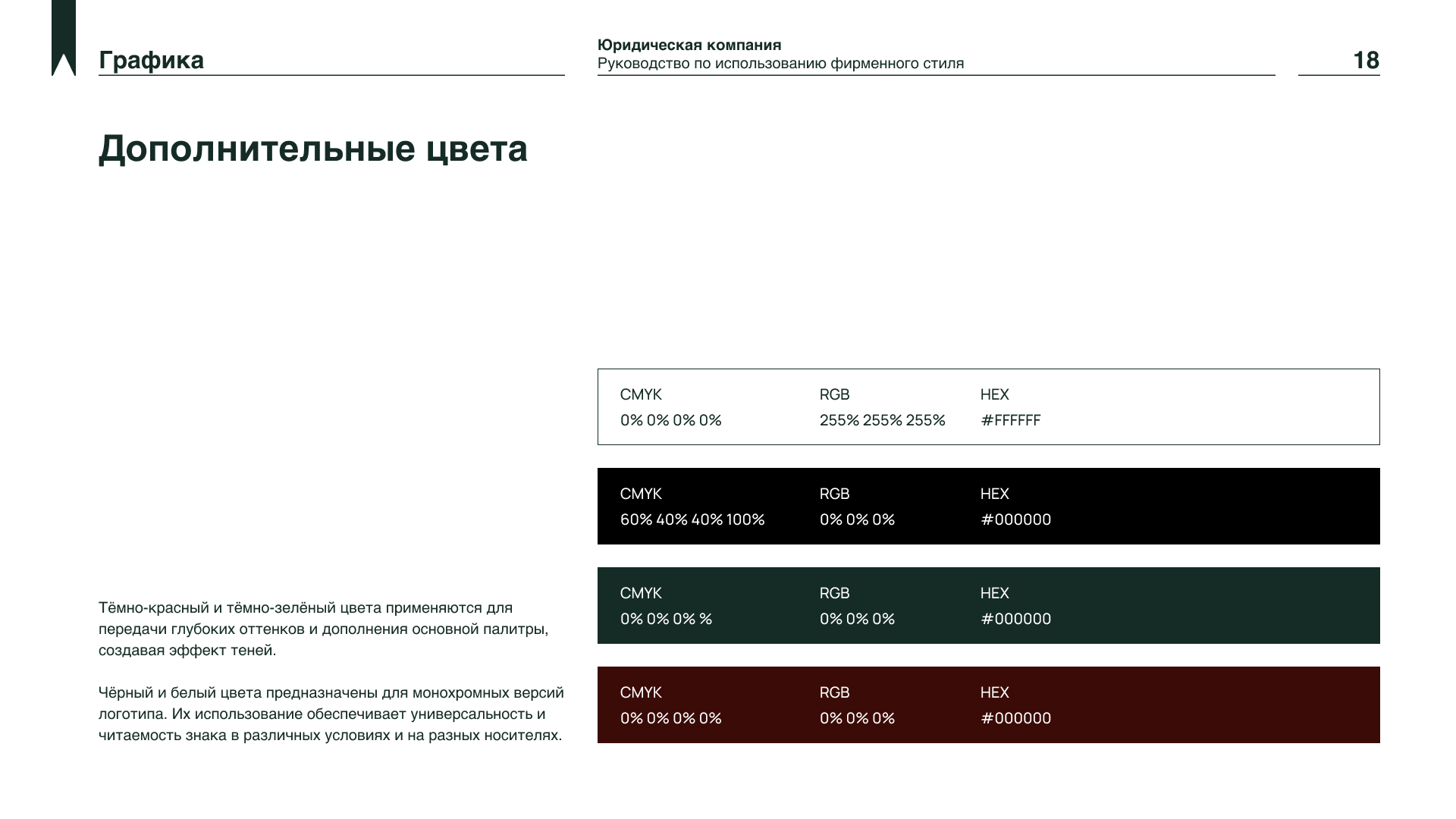 Брендбук для юридической фирмы — Изображение №18 — Брендинг на Dprofile