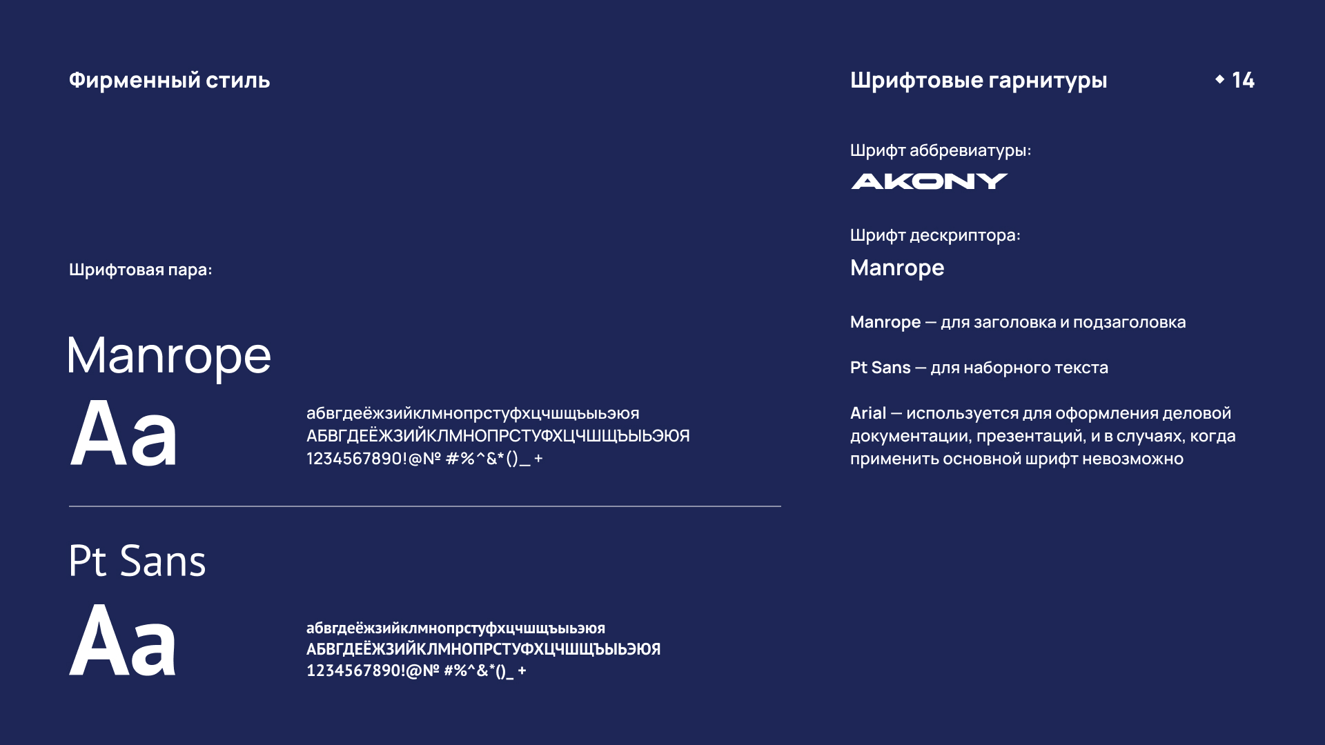 Брендбук технической компании — Изображение №14 — Брендинг на Dprofile