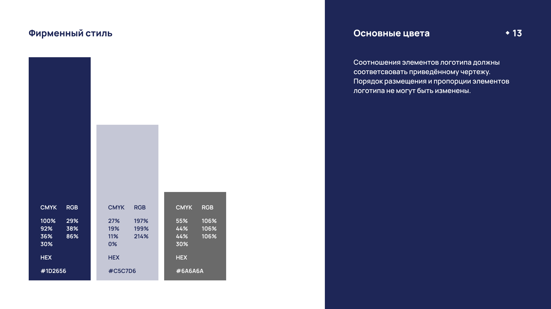 Брендбук технической компании — Изображение №13 — Брендинг на Dprofile
