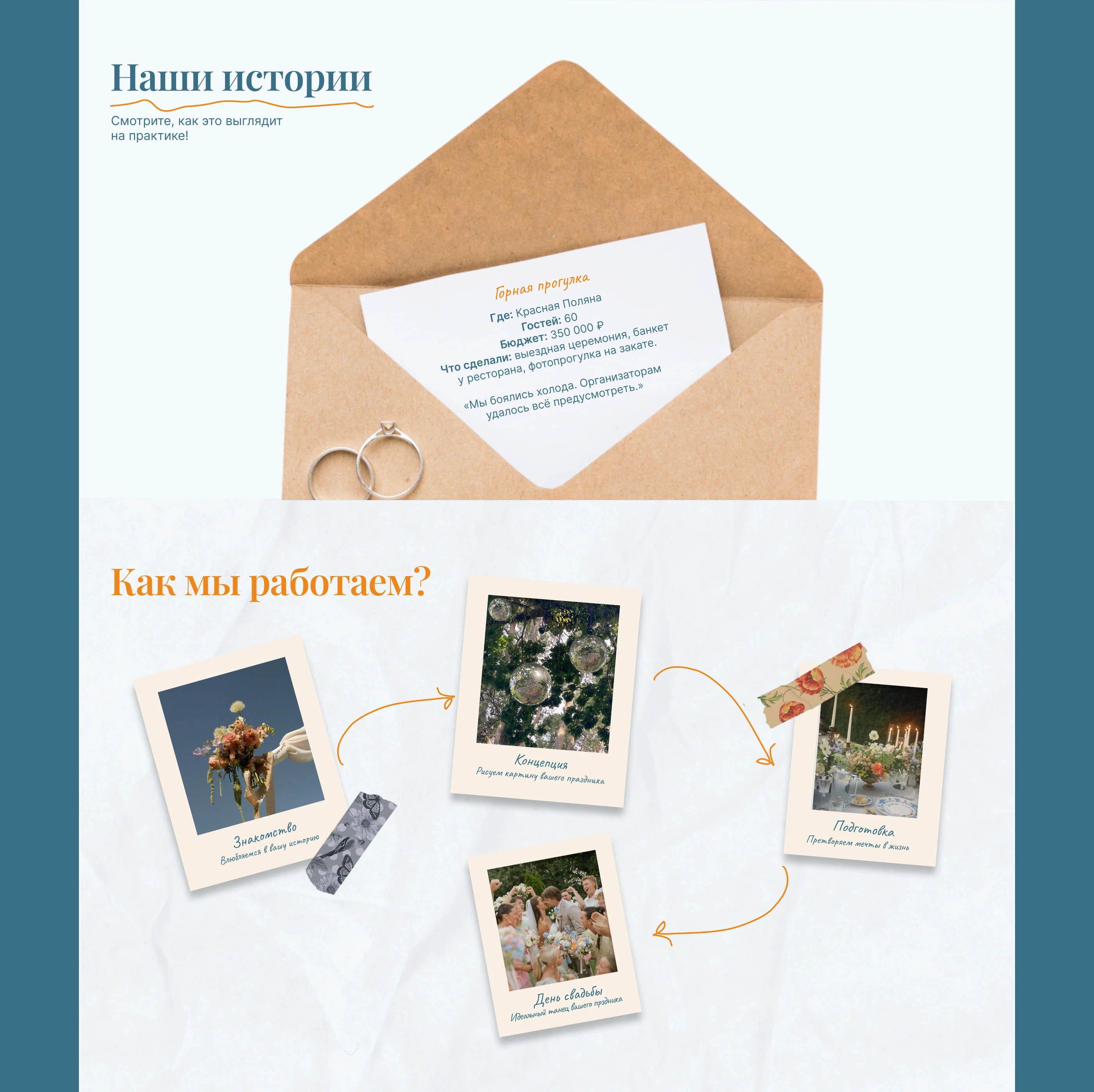 Сайт свадебного агентства «My Wedding» — Изображение №11 — Интерфейсы, Архитектура на Dprofile