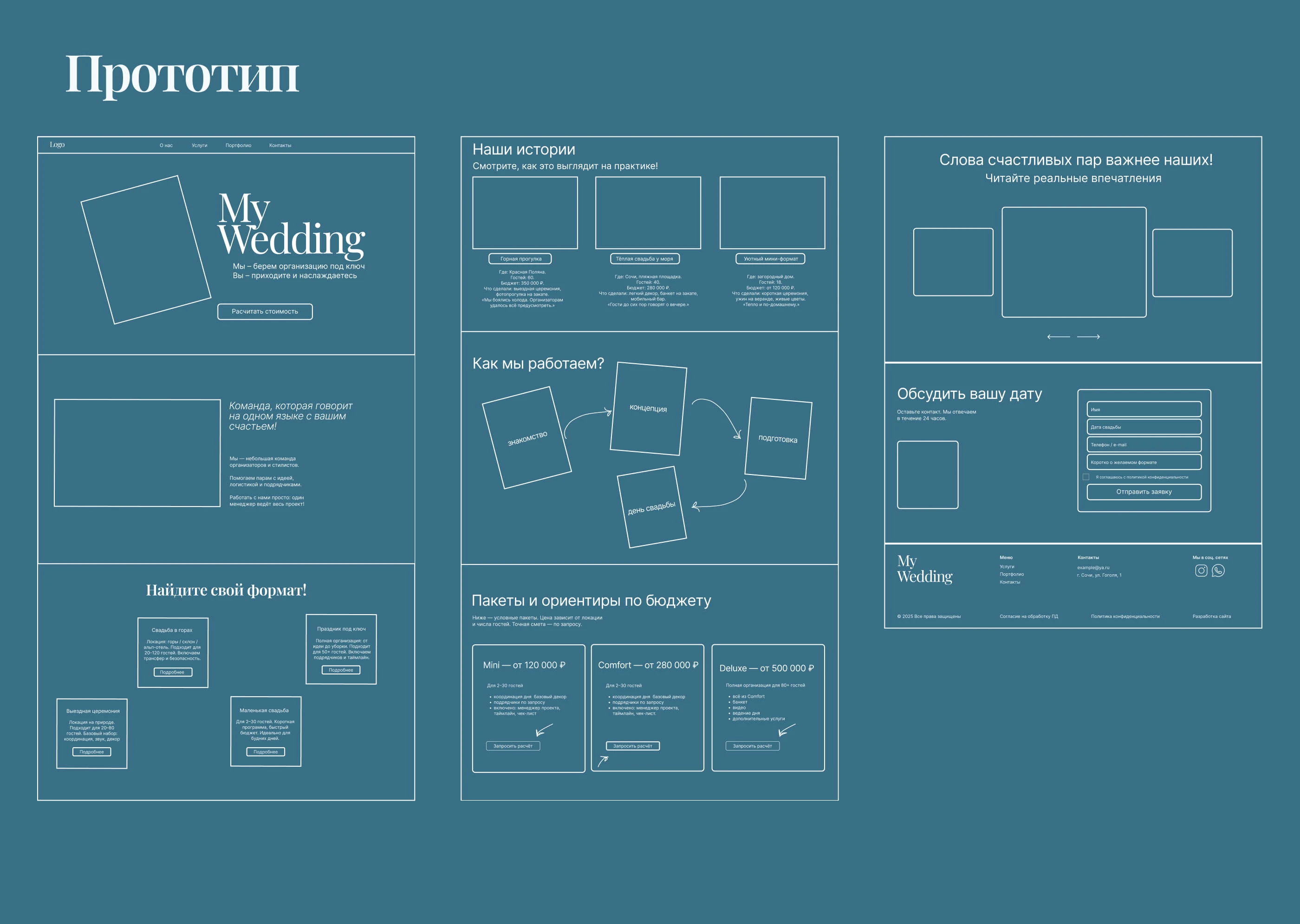 Сайт свадебного агентства «My Wedding» — Изображение №5 — Интерфейсы, Архитектура на Dprofile