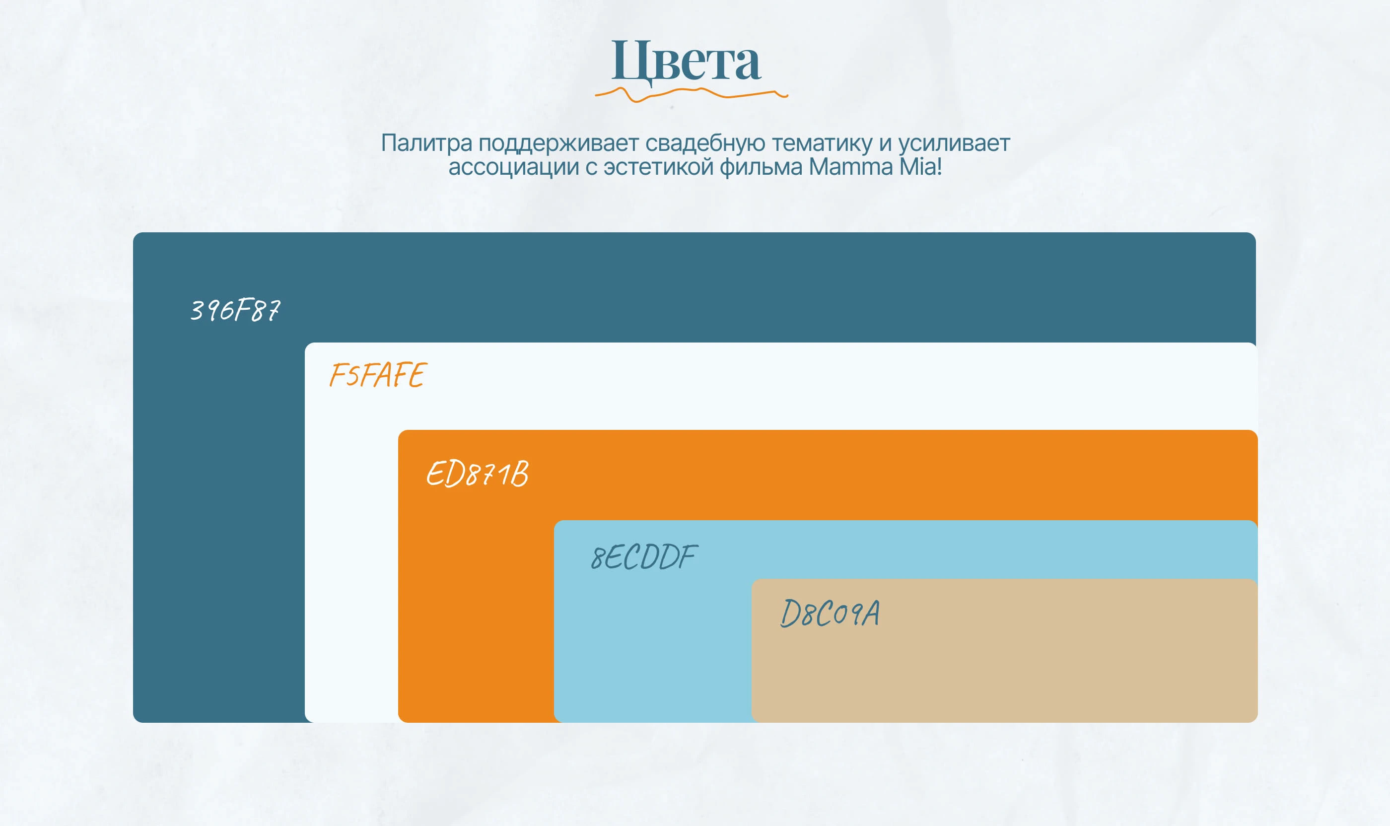 Сайт свадебного агентства «My Wedding» — Изображение №4 — Интерфейсы, Архитектура на Dprofile