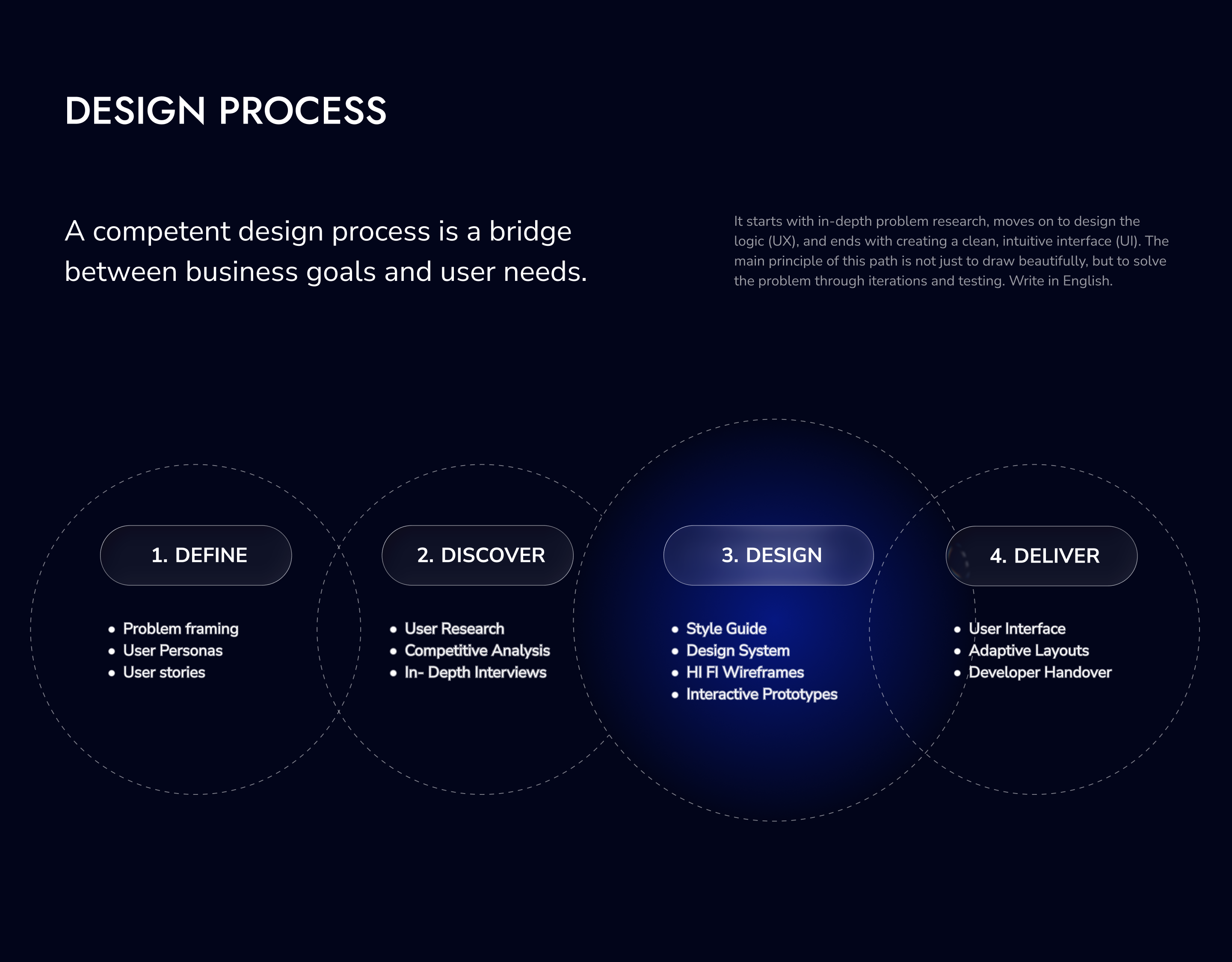 Мобильное приложение по изучению английского языка — Изображение №3 — Интерфейсы на Dprofile