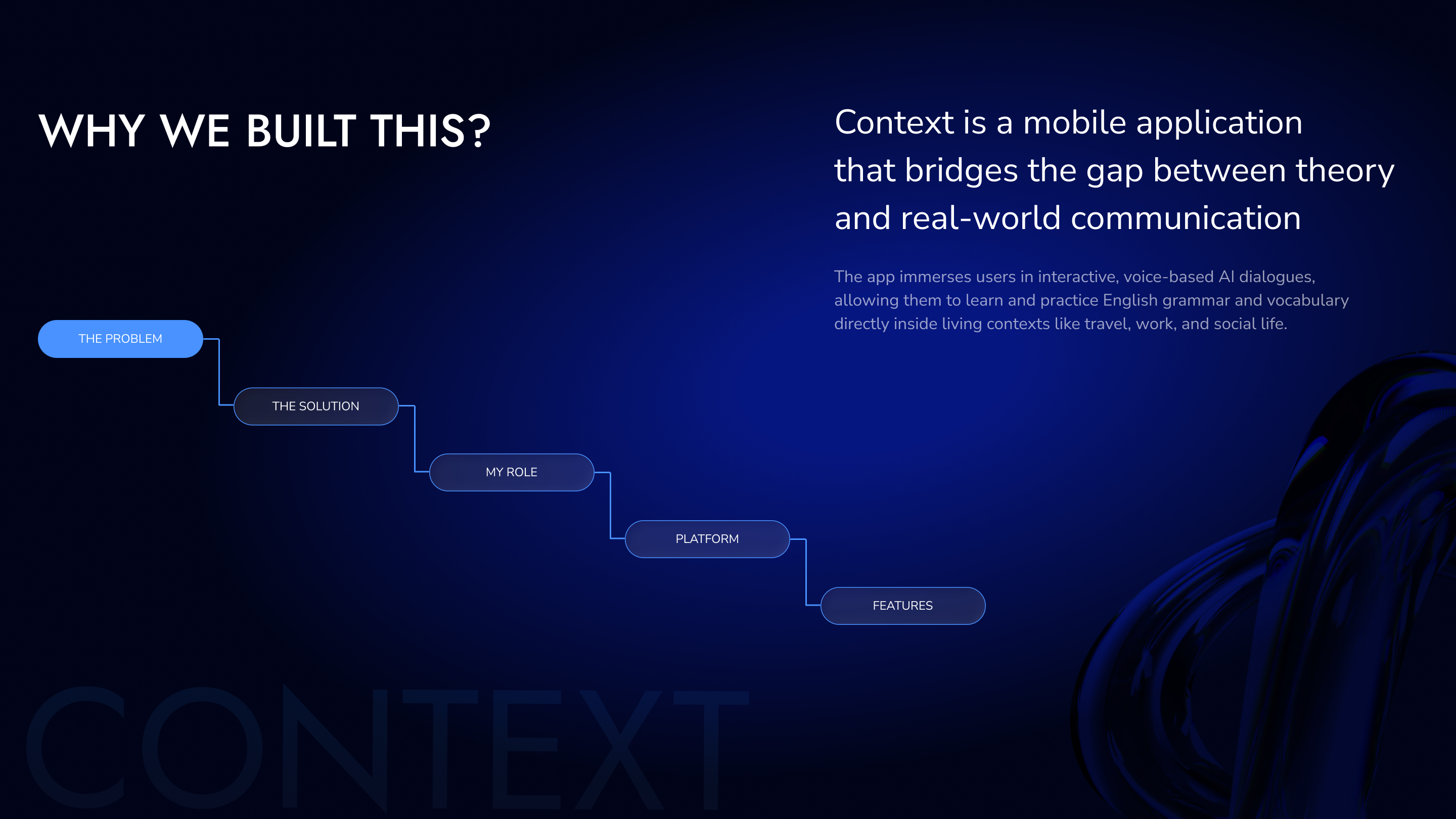 Мобильное приложение по изучению английского языка — Изображение №2 — Интерфейсы на Dprofile