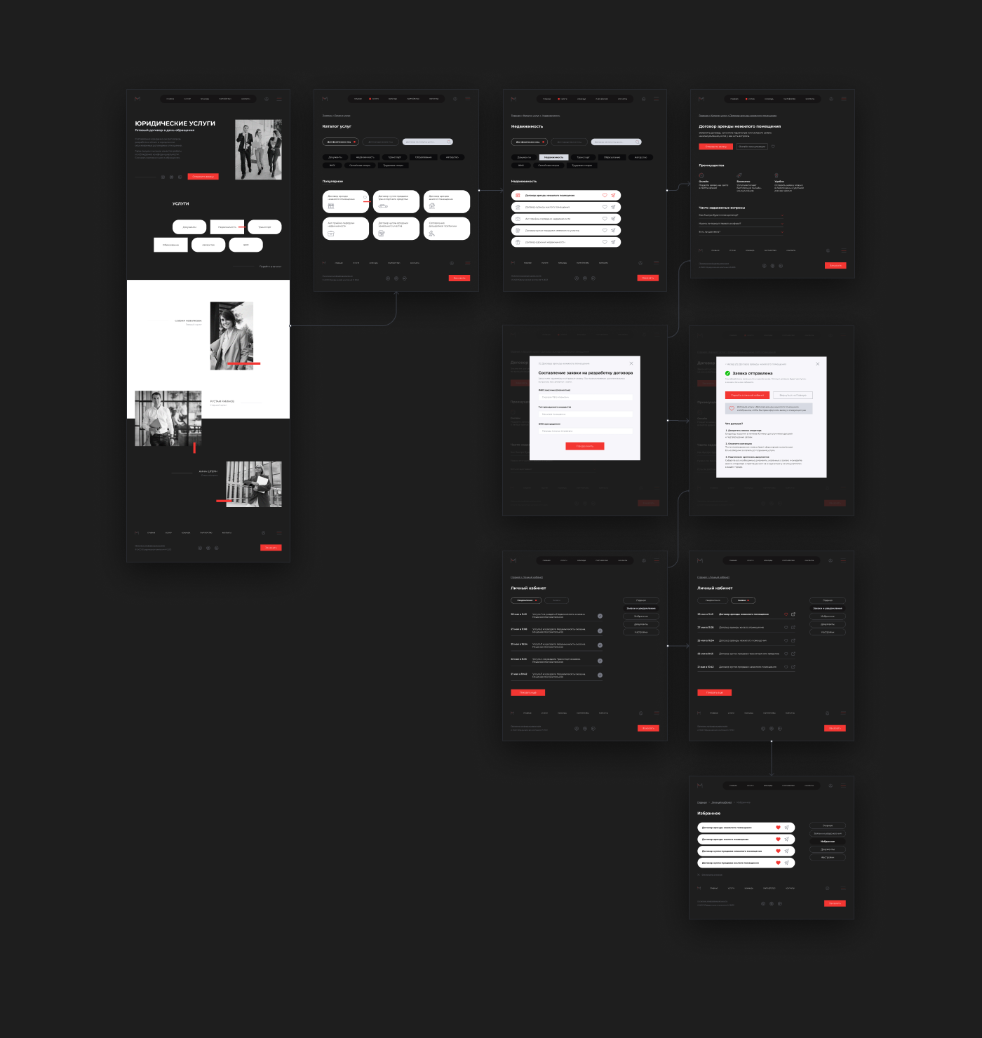 Консалтинговая компания М — Изображение №9 — Интерфейсы, Брендинг на Dprofile