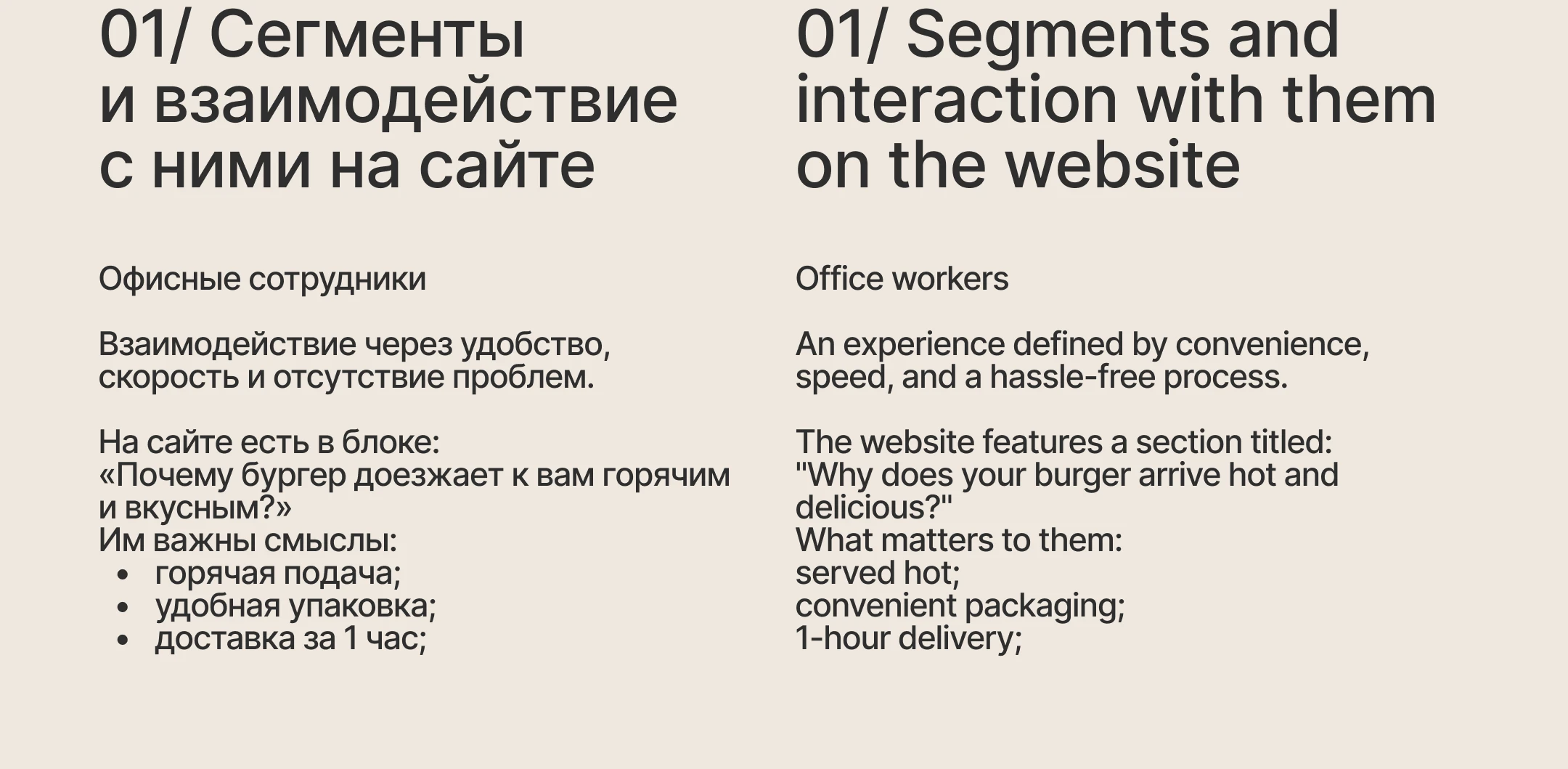 Лендинг для доставки бургеров — Изображение №16 — Интерфейсы, Брендинг на Dprofile