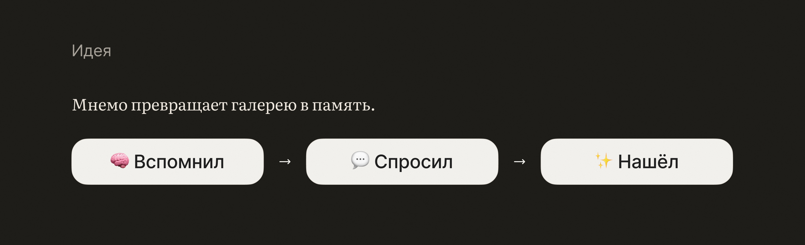 Мнемо — галерея, которая помогает вспомнить — Изображение №3 — Интерфейсы на Dprofile