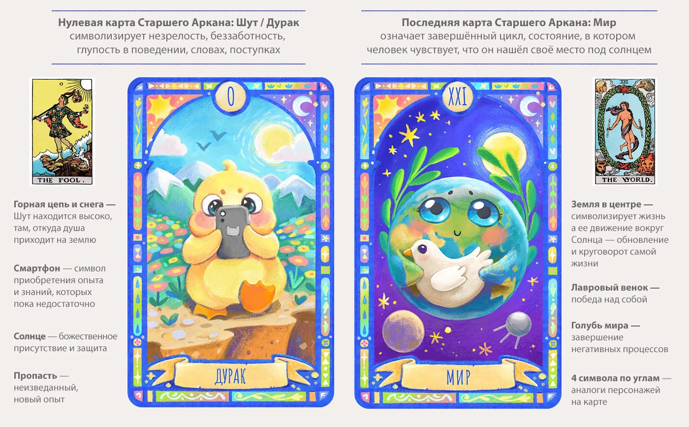 Карты Таро Ми-ми-ми — Изображение №2 — Иллюстрация, Графика на Dprofile
