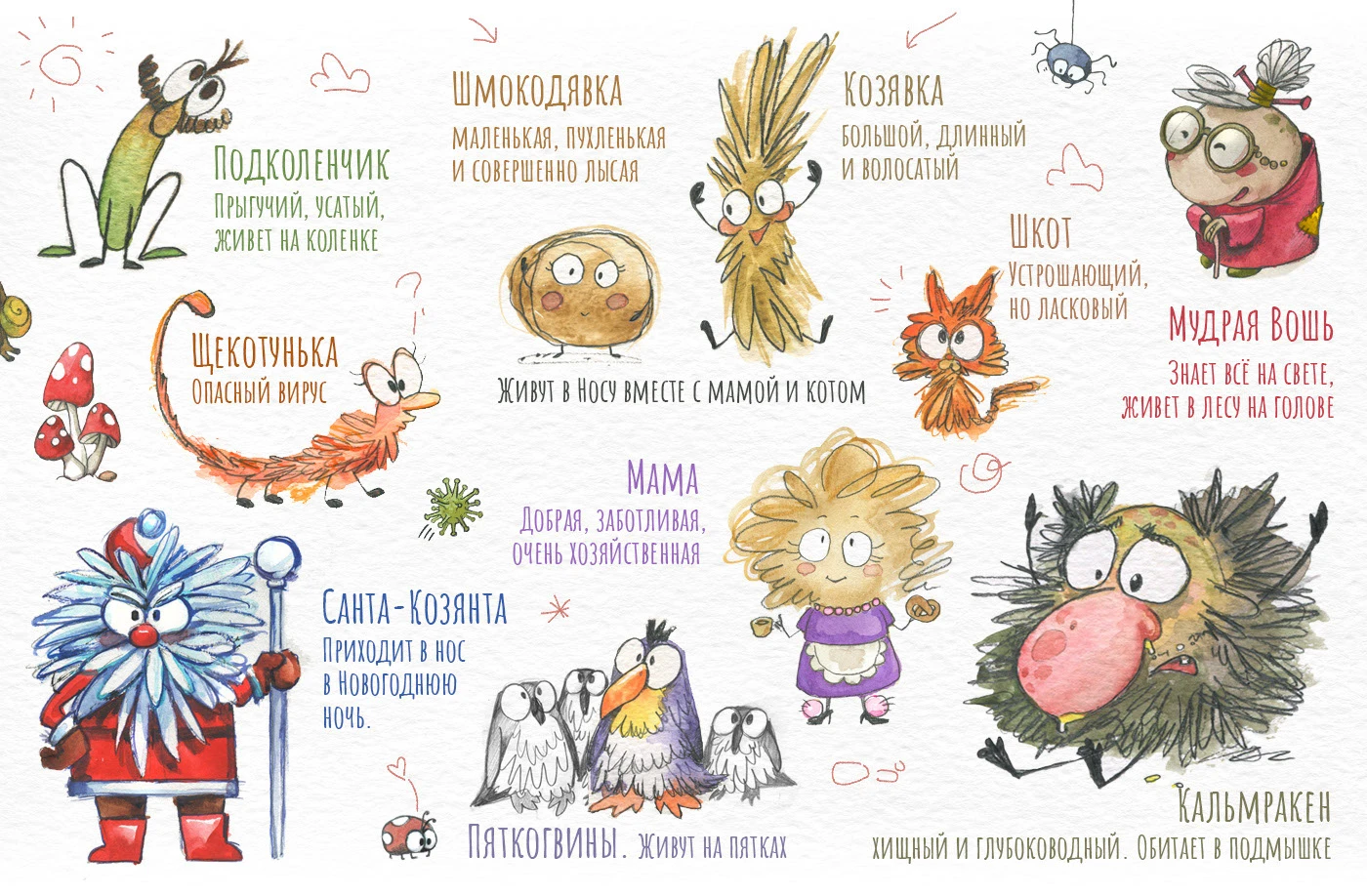 Приключения Козявки и Шмокодявки — Изображение №2 — Иллюстрация, Графика на Dprofile