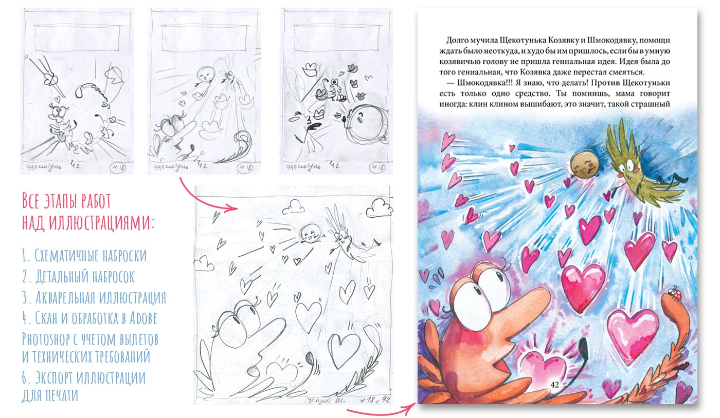 Приключения Козявки и Шмокодявки — Изображение №4 — Иллюстрация, Графика на Dprofile