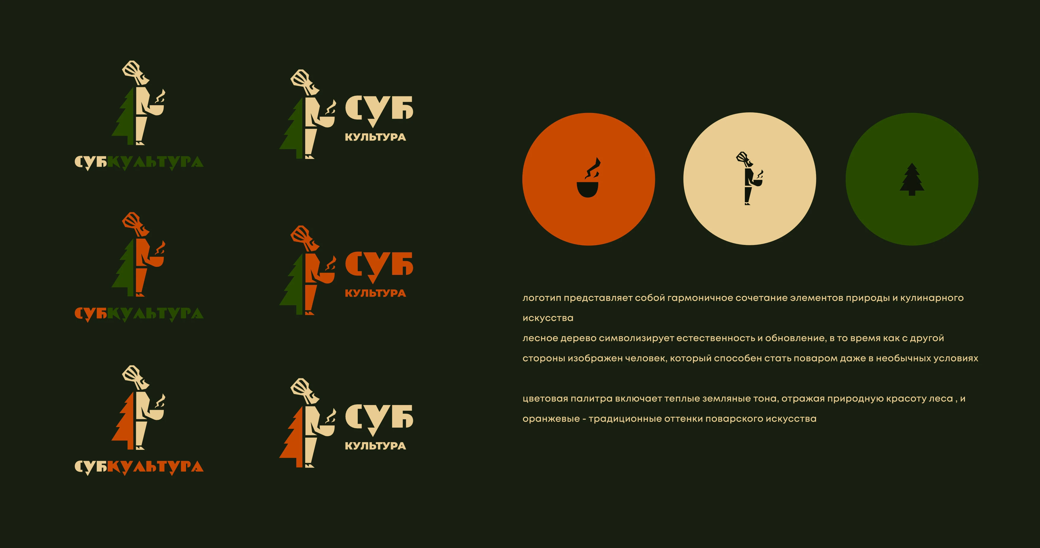 СУБКУЛЬТУРА | BRANDING CONCEPTION — Изображение №3 — Брендинг, Промдизайн на Dprofile