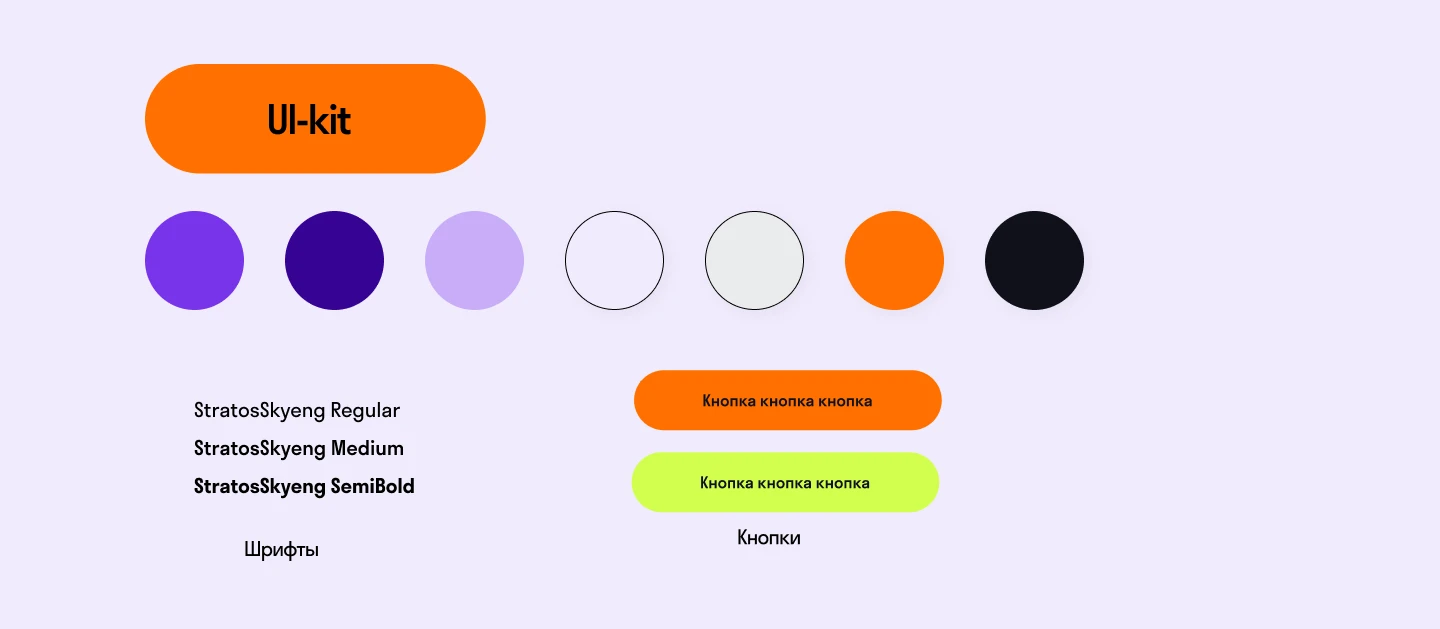 E-mail рассылка для онлайн университета Skypro — Изображение №5 — Интерфейсы, Брендинг на Dprofile