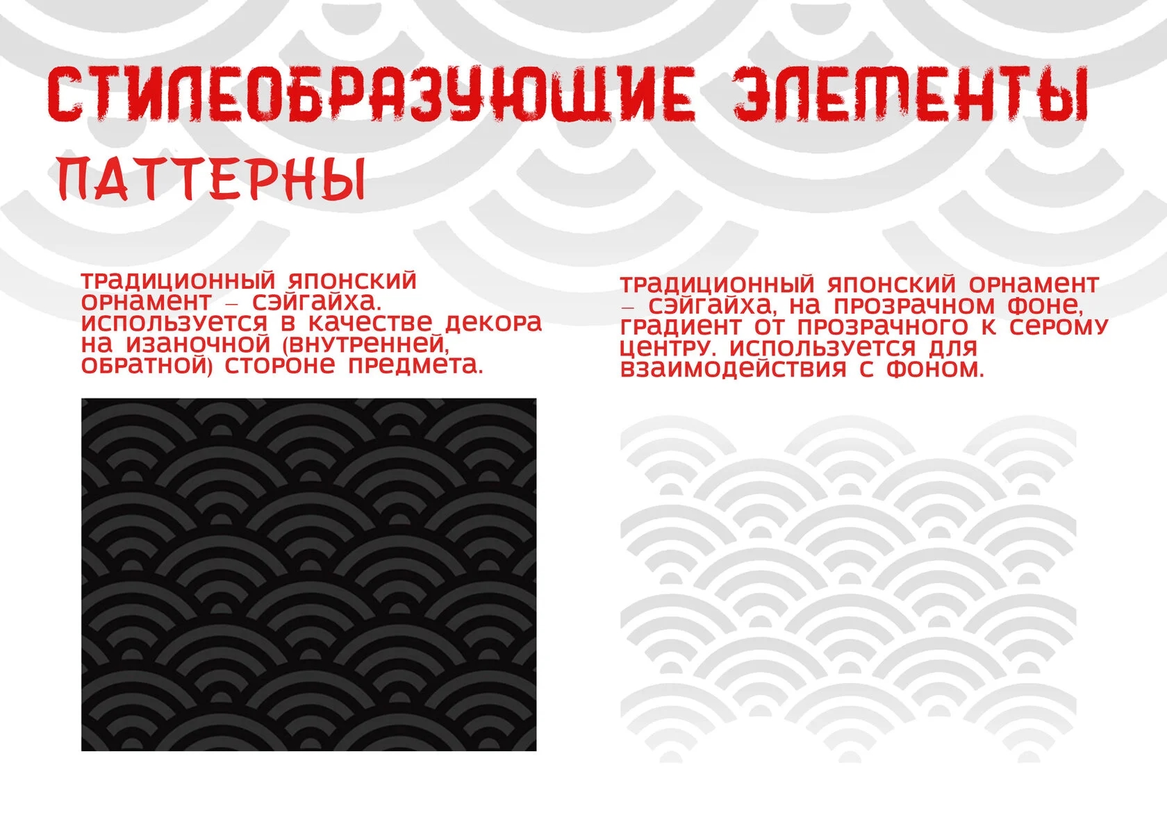 Брендбук «СаториРолл» — Изображение №12 — Брендинг на Dprofile