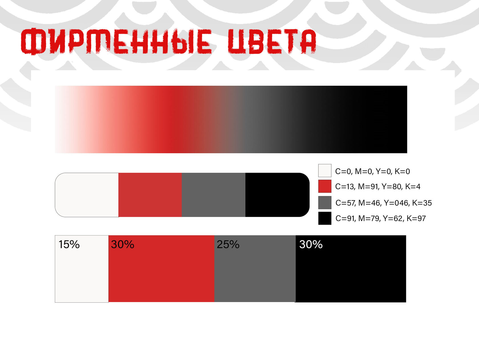 Брендбук «СаториРолл» — Изображение №9 — Брендинг на Dprofile