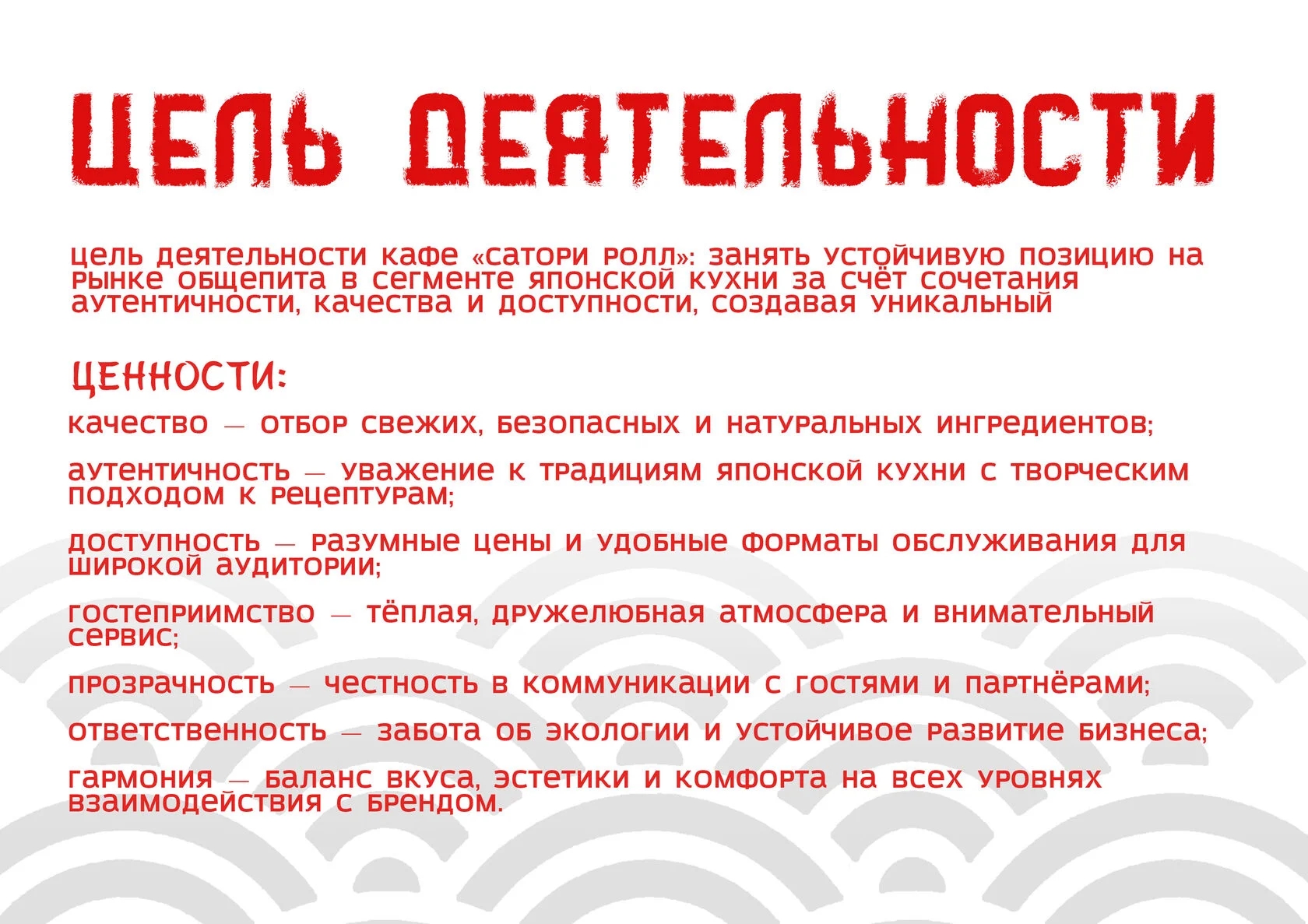 Брендбук «СаториРолл» — Изображение №3 — Брендинг на Dprofile