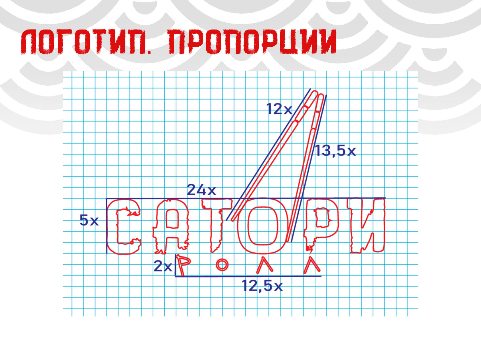 Брендбук «СаториРолл» — Изображение №7 — Брендинг на Dprofile