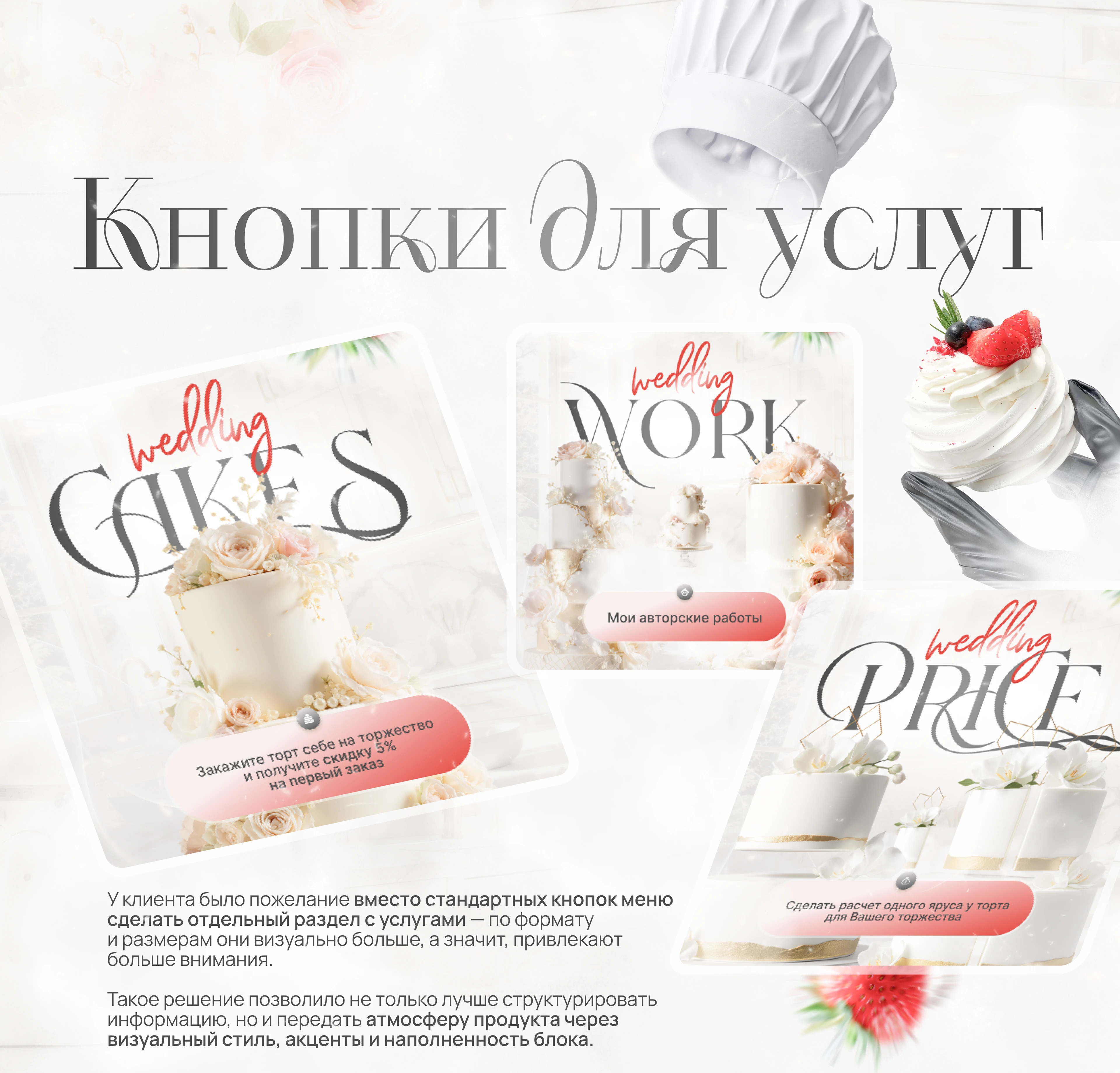 Оформление сообщества ВКонтакте для кондитера — Изображение №4 — Маркетинг на Dprofile