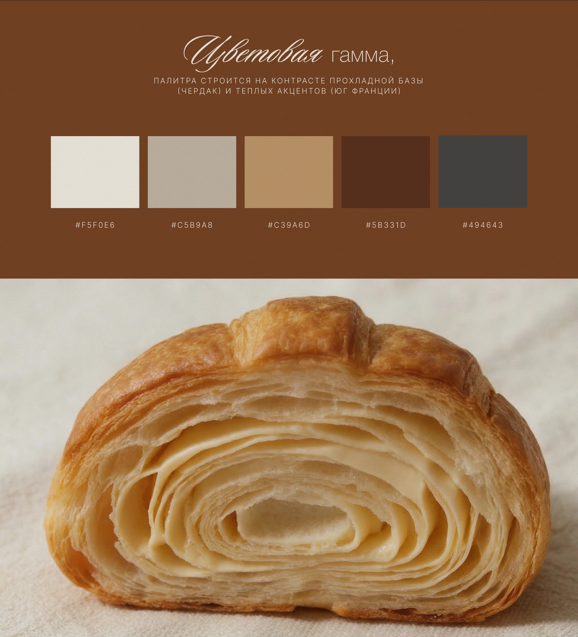 Оформление ленты в INSTAGRAM для кофейни — Изображение №3 — Маркетинг на Dprofile