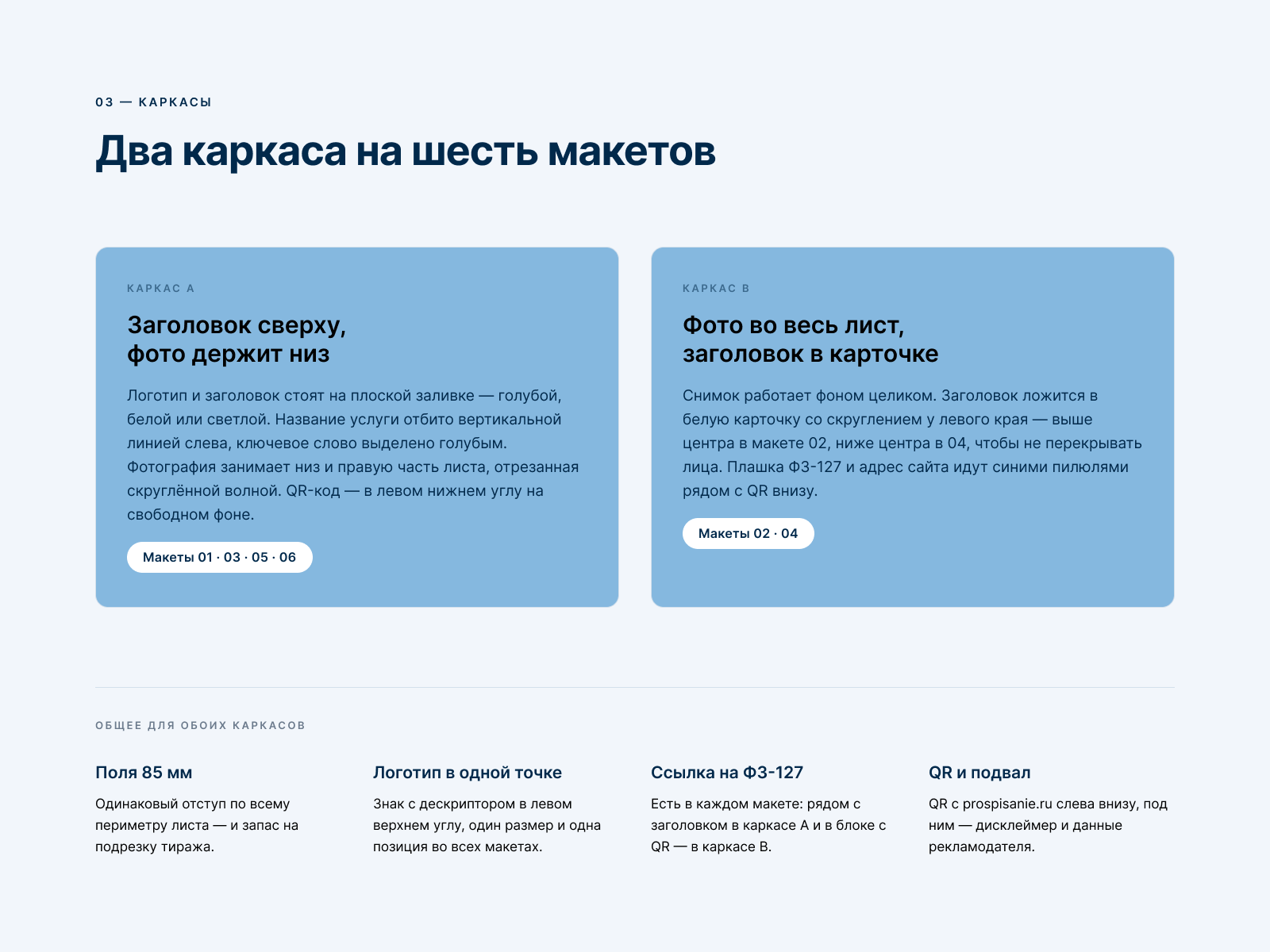 PROсписание — серия рекламных плакатов A0 — Изображение №3 — Брендинг, Графика на Dprofile