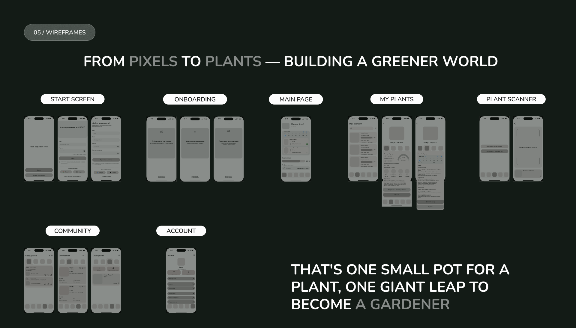 SPROUT / Mobile app — Изображение №6 — Интерфейсы на Dprofile