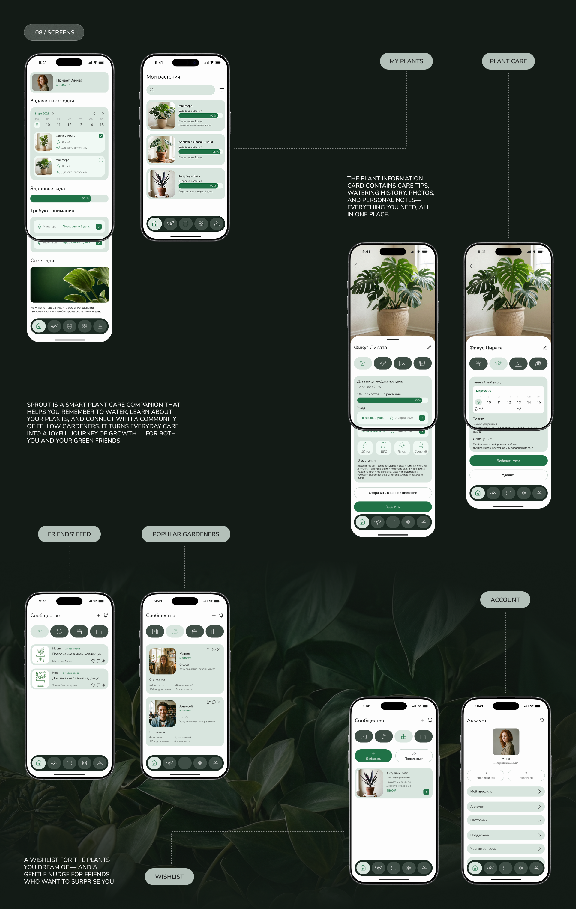 SPROUT / Mobile app — Изображение №10 — Интерфейсы на Dprofile