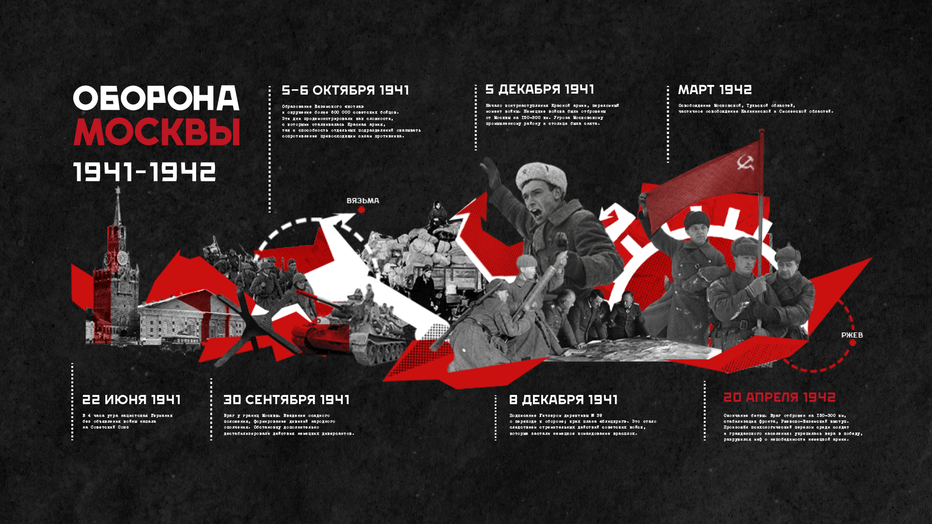 The Moscow Defense Museum | Design identity — Изображение №10 — Брендинг на Dprofile