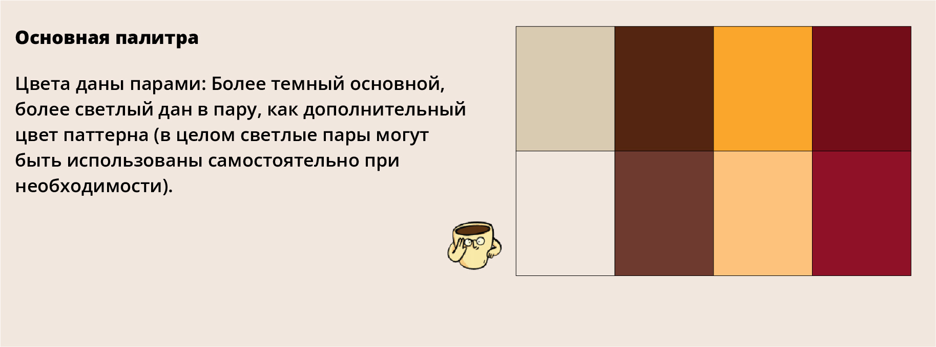 Меню Шоколадница — Изображение №3 — Графика на Dprofile