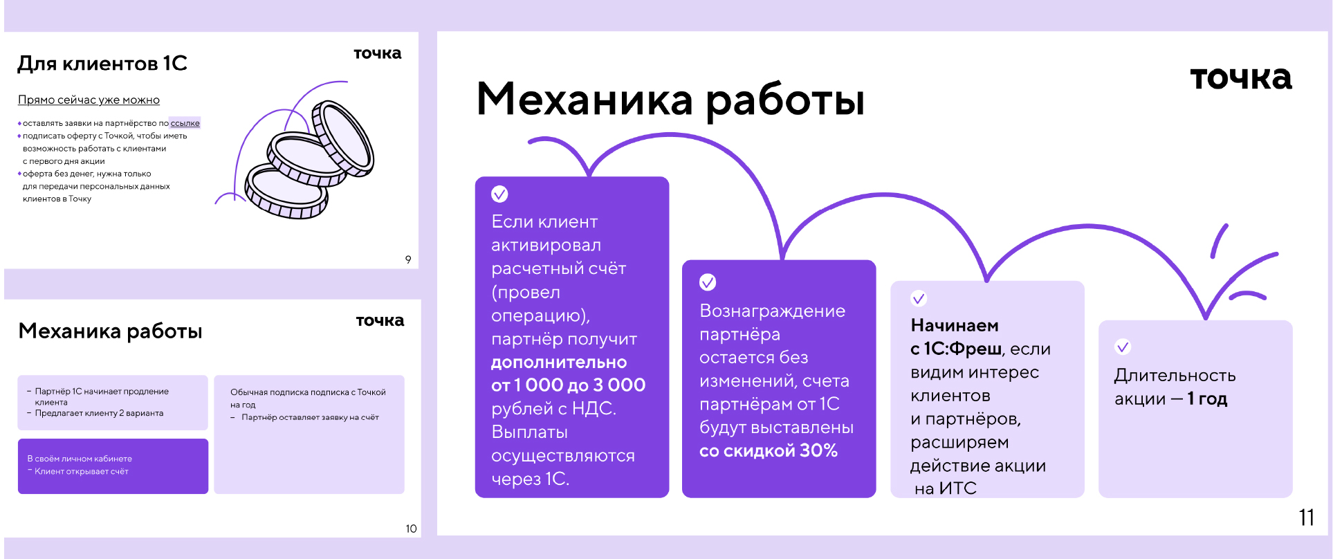 Точка Банк — Изображение №14 — Графика на Dprofile