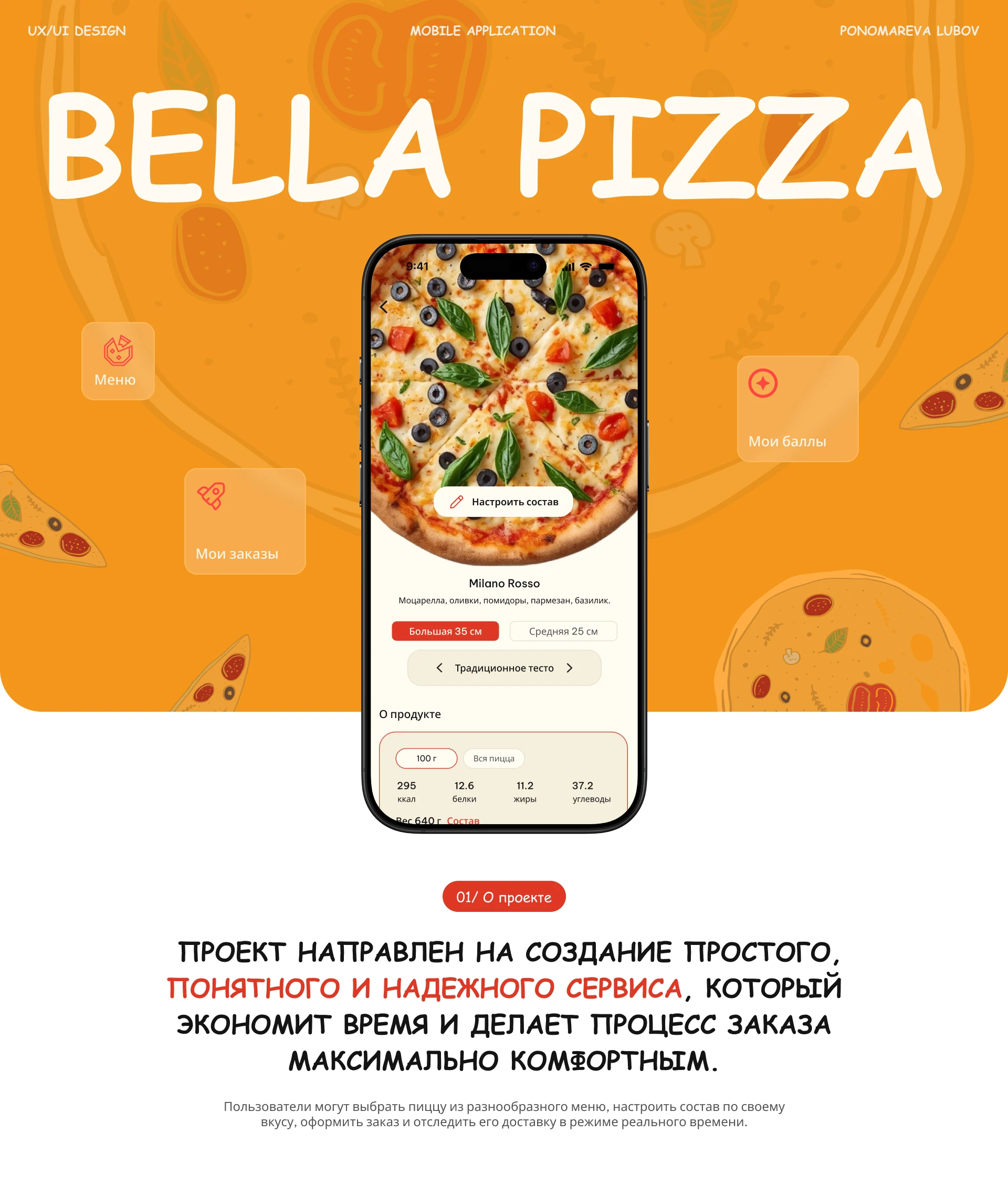Bella Pizza / мобильное приложение — Изображение №1 — Интерфейсы на Dprofile