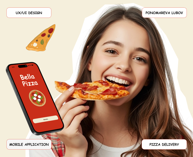Bella Pizza / мобильное приложение — Интерфейсы на Dprofile