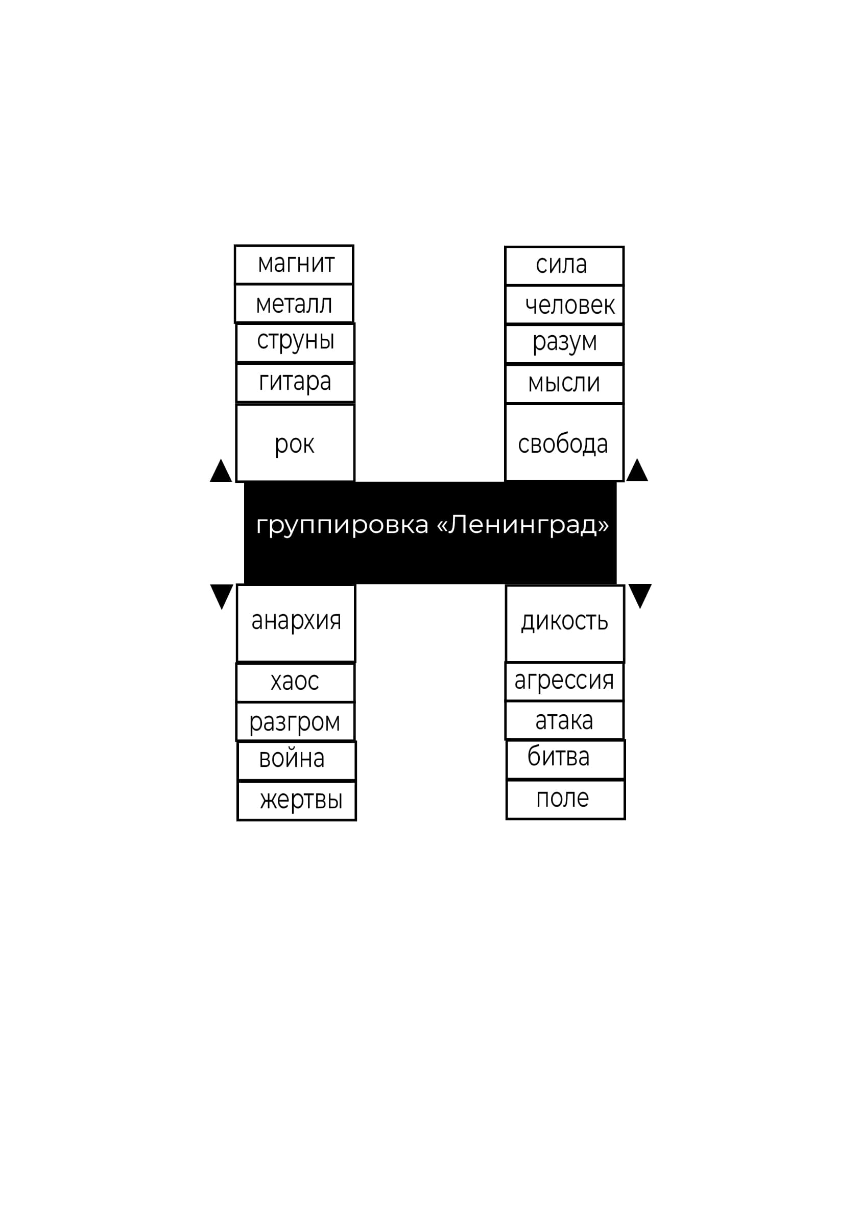 Разработка афиши — Изображение №2 — Графика на Dprofile