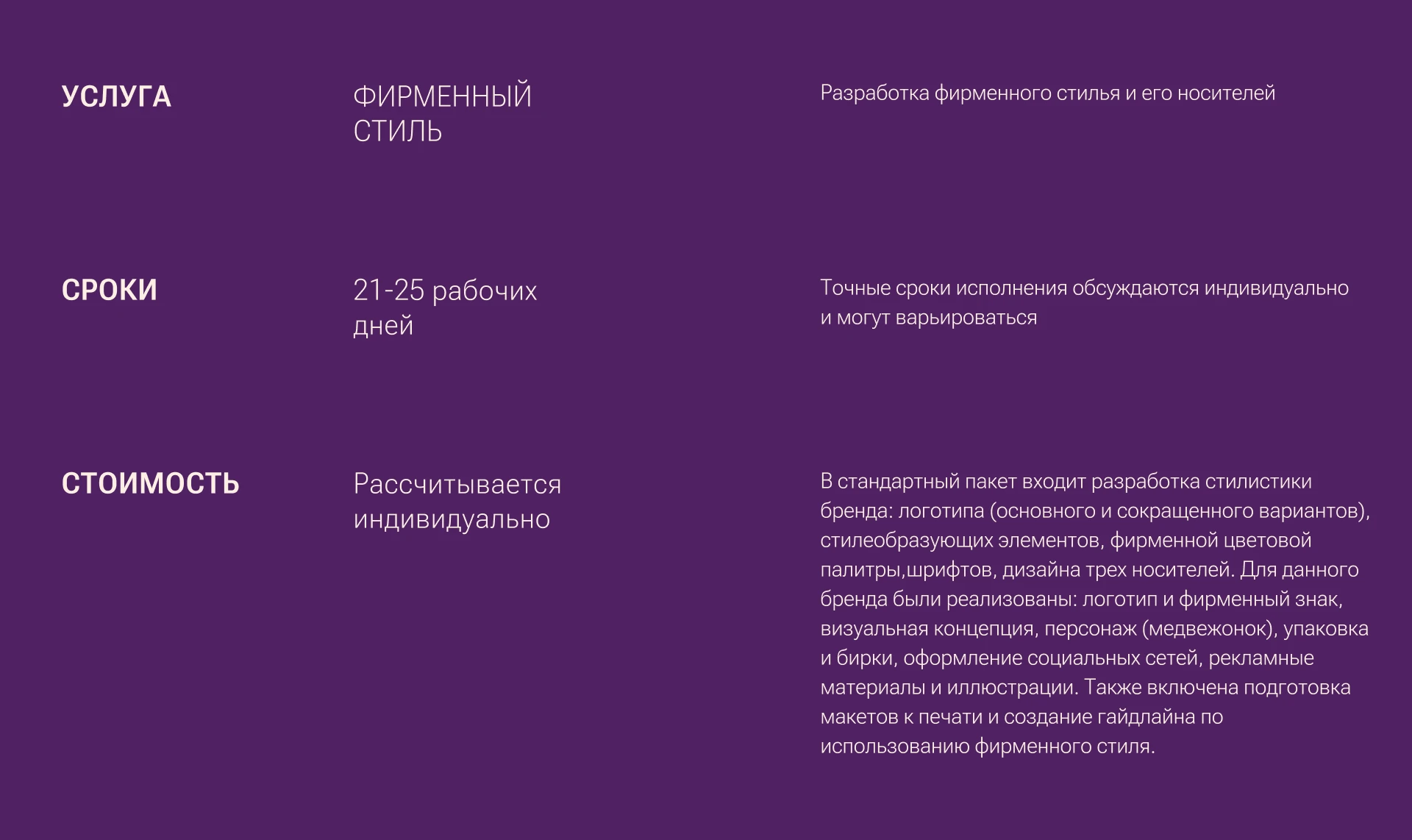 Фирменный стиль для магазина подарков | Логотип | Упаковка — Изображение №13 — Брендинг на Dprofile